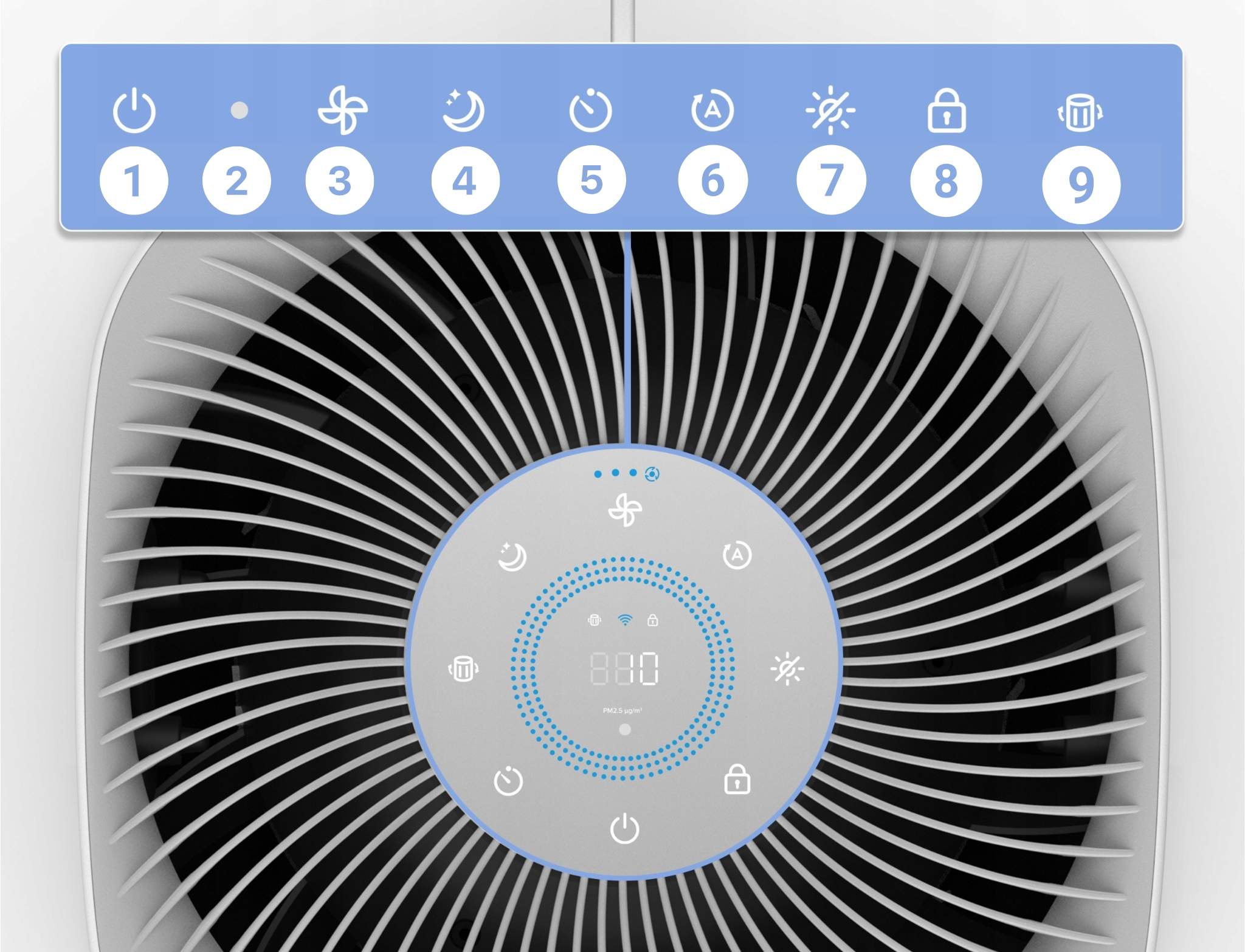 Zbliżenie panelu sterowania oczyszczacza powietrza z podświetlonymi ikonami funkcji.