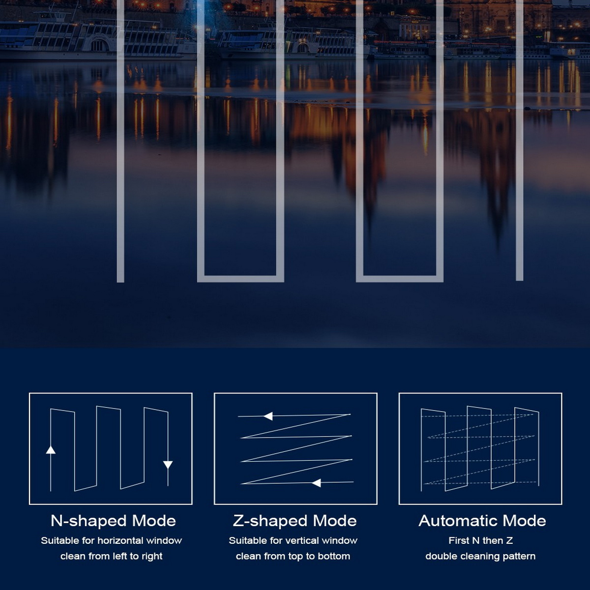 Schemat pokazujący tryby czyszczenia okien: w kształcie N, w kształcie Z i automatyczny. Opisy towarzyszą każdemu trybowi.