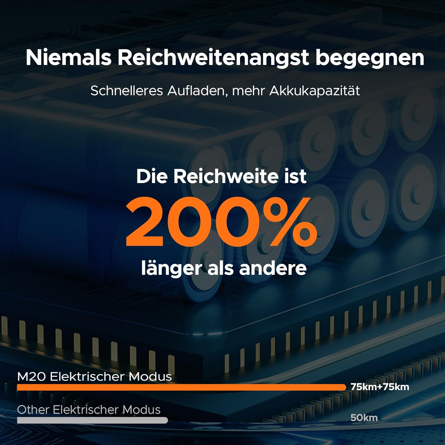 Immagine con sfondo blu che mostra batterie e testo su autonomia e velocità di ricarica.