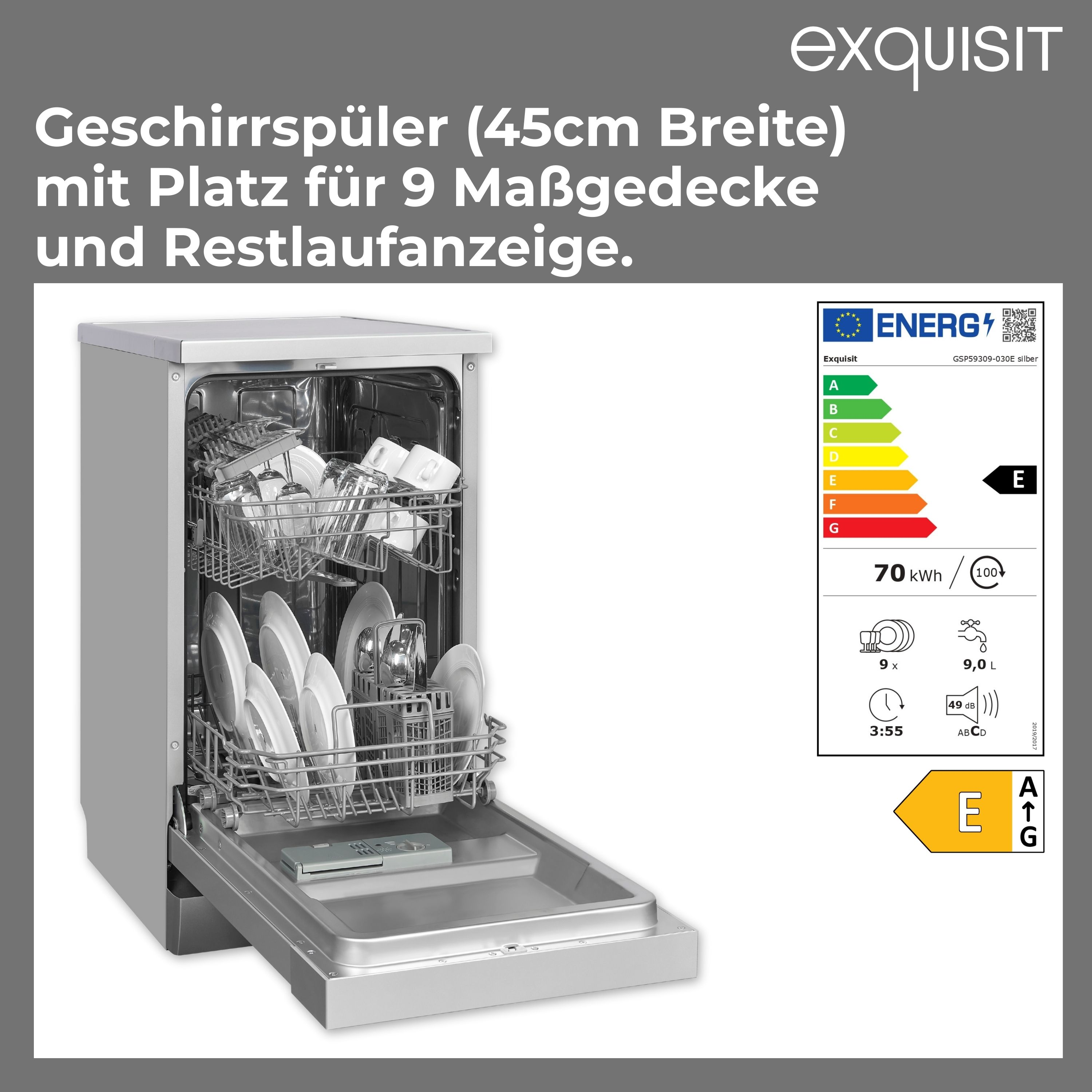Ein geöffneter Geschirrspüler mit Geschirr im Inneren, der Energieeffizienz-Labels zeigt.