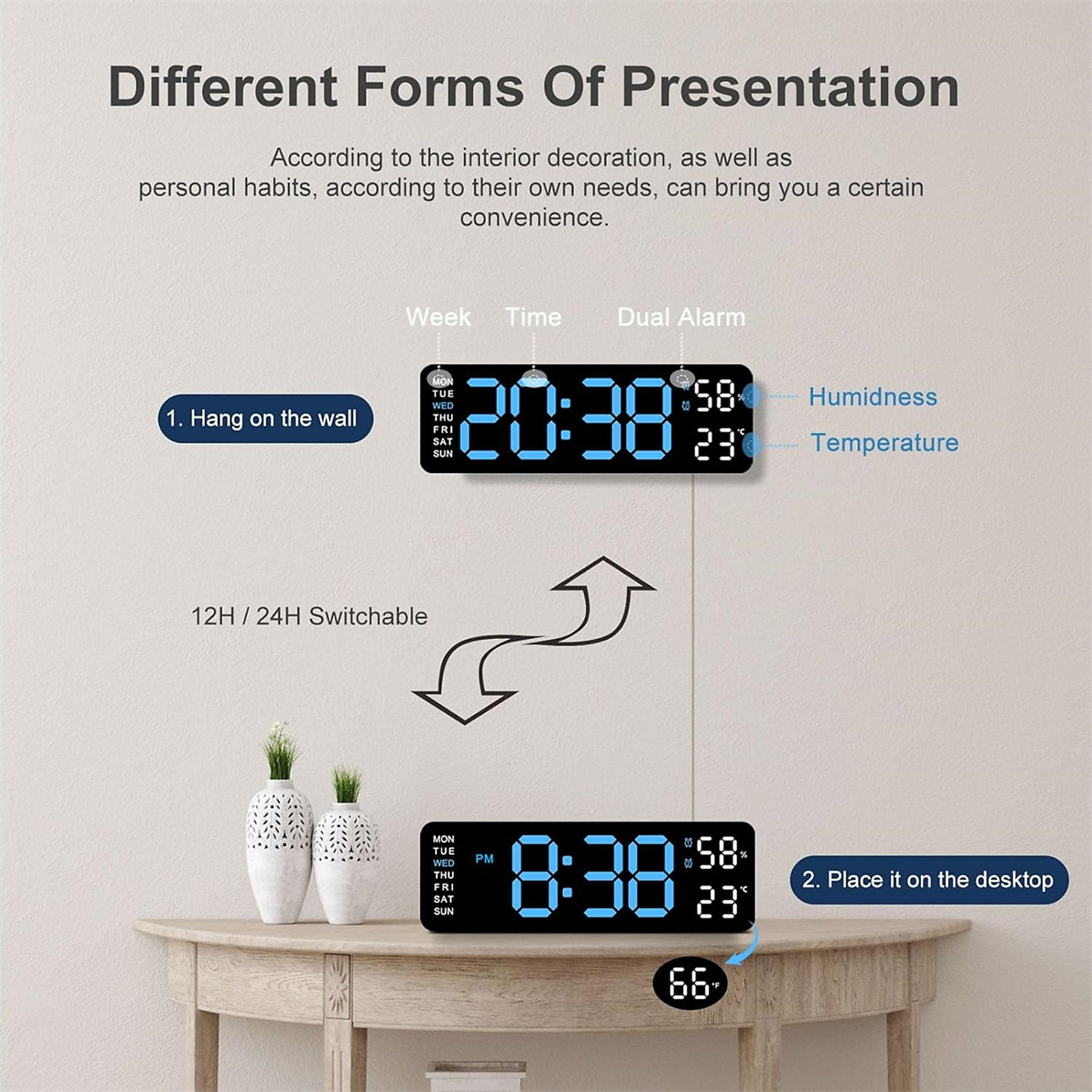 Zwei Digitaluhren zeigen Zeit und Datum an einer Wand und auf einem Tisch. Der Text lautet 'Verschiedene Präsentationsformen'.