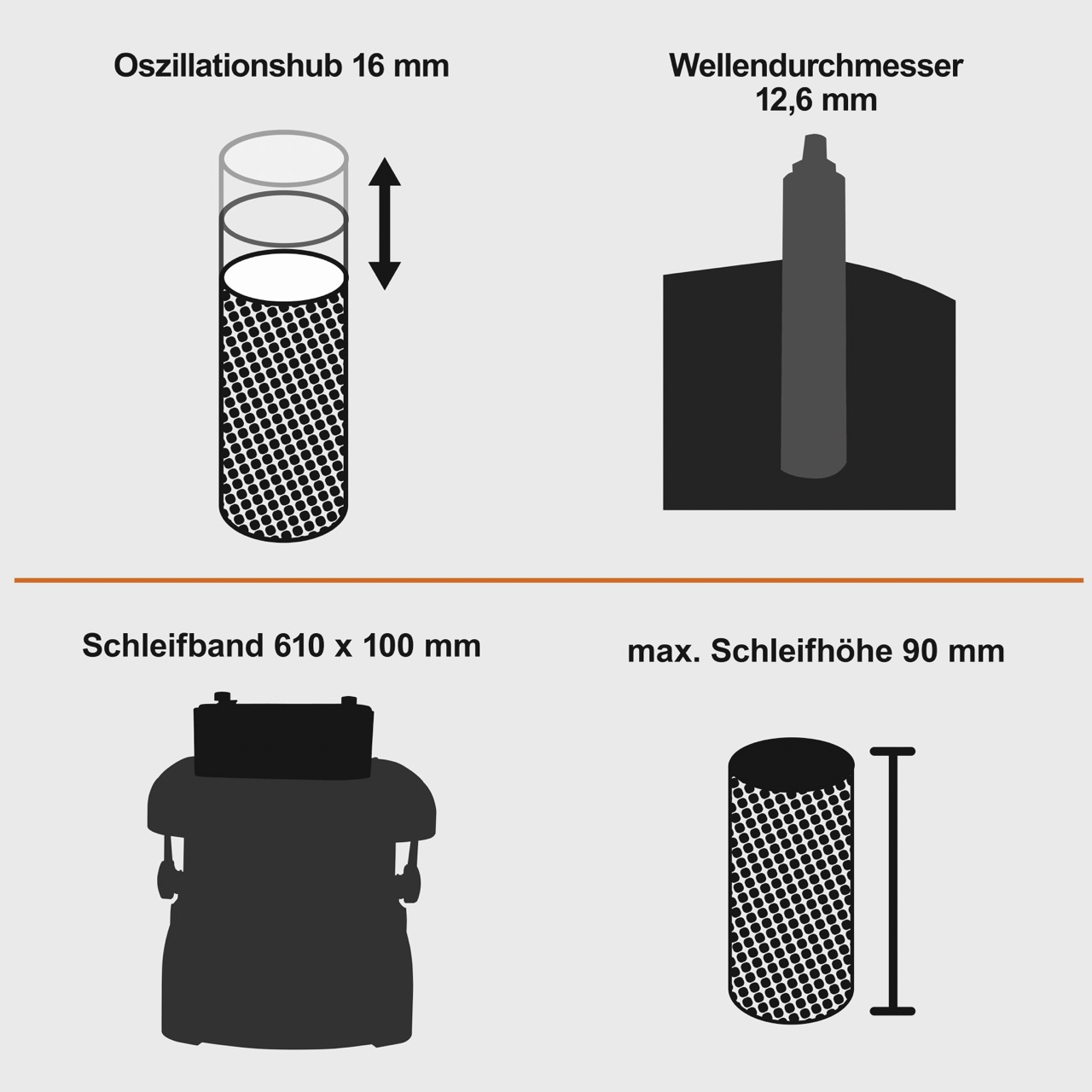 Diagramm mit vier Elementen, die sich auf eine Maschine beziehen, einschließlich Abmessungen und Formen.