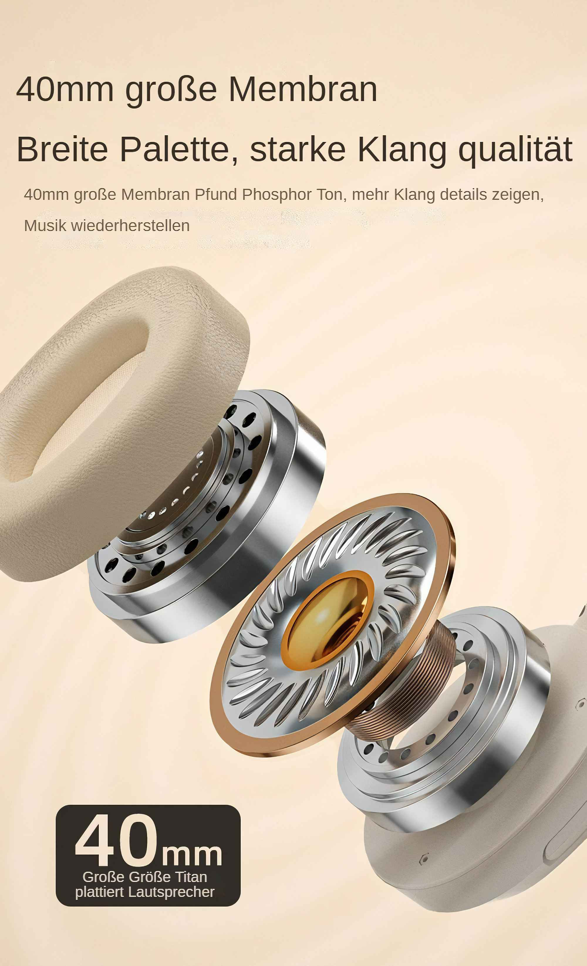 Explosionsdarstellung eines Kopfhörerlautsprechers, die die inneren Komponenten und Materialien zeigt, mit Fokus auf den 40-mm-Treiber.