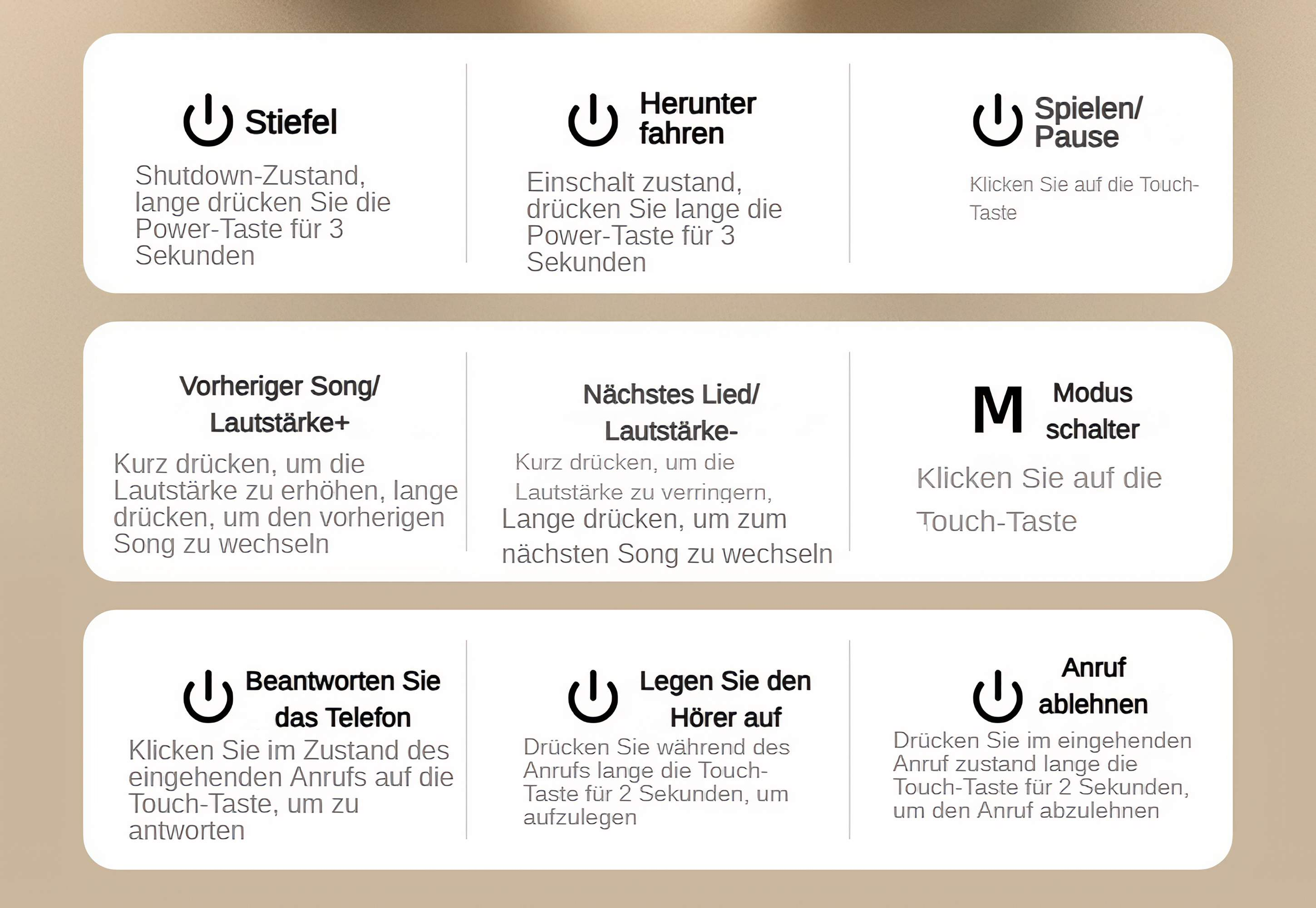 Bild, das die Funktionen eines Geräts zeigt. Es zeigt die Symbole und Beschreibungen für Herunterfahren, Wiedergabe/Pause und Annehmen/Ablehnen von Anrufen.