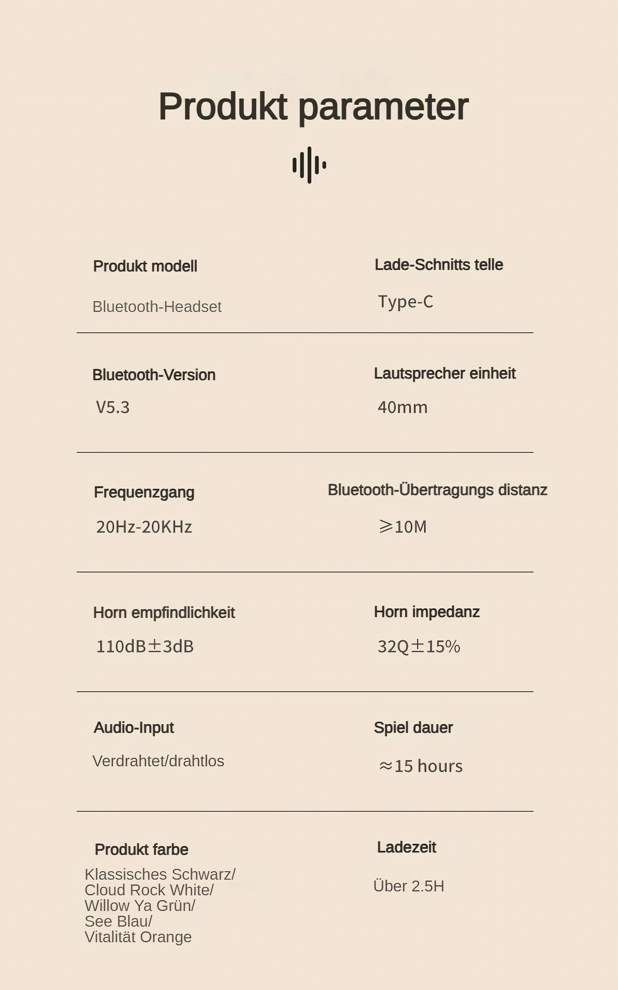 Produkttabelle für ein Bluetooth-Headset. Text und Details über das Headset.