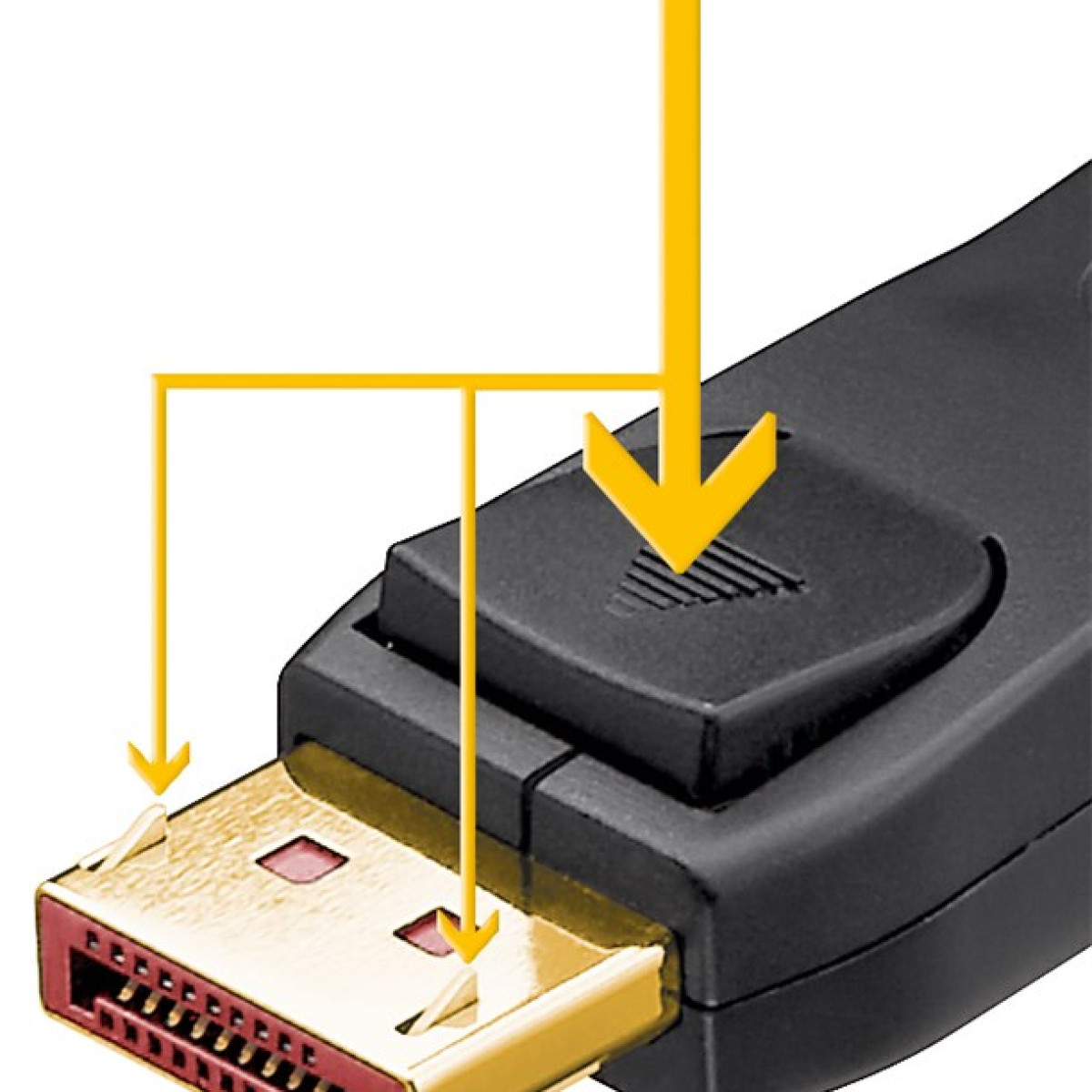 Nahaufnahme eines DisplayPort-Kabelanschlusses, mit Pfeilen, die auf die Pins und die Freigabe zeigen.