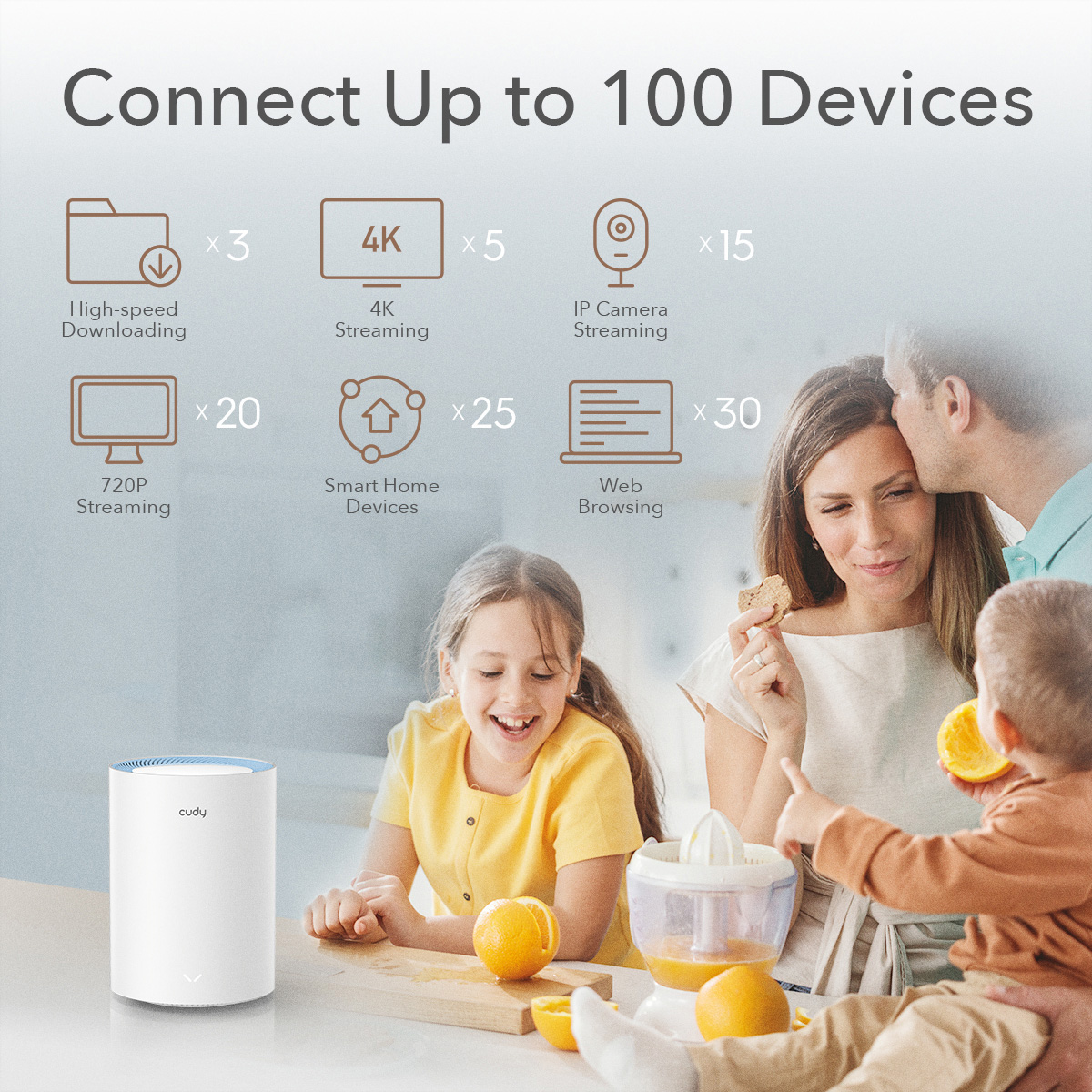 Familie nutzt Router. Symbole zeigen Nutzung: Highspeed-Download, Streaming und Smart-Home-Geräte.