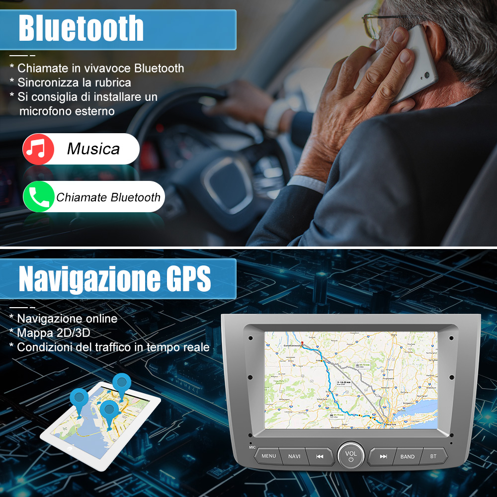 Un uomo in auto parla al telefono. Sotto, uno schermo GPS e un tablet con icone mappa.