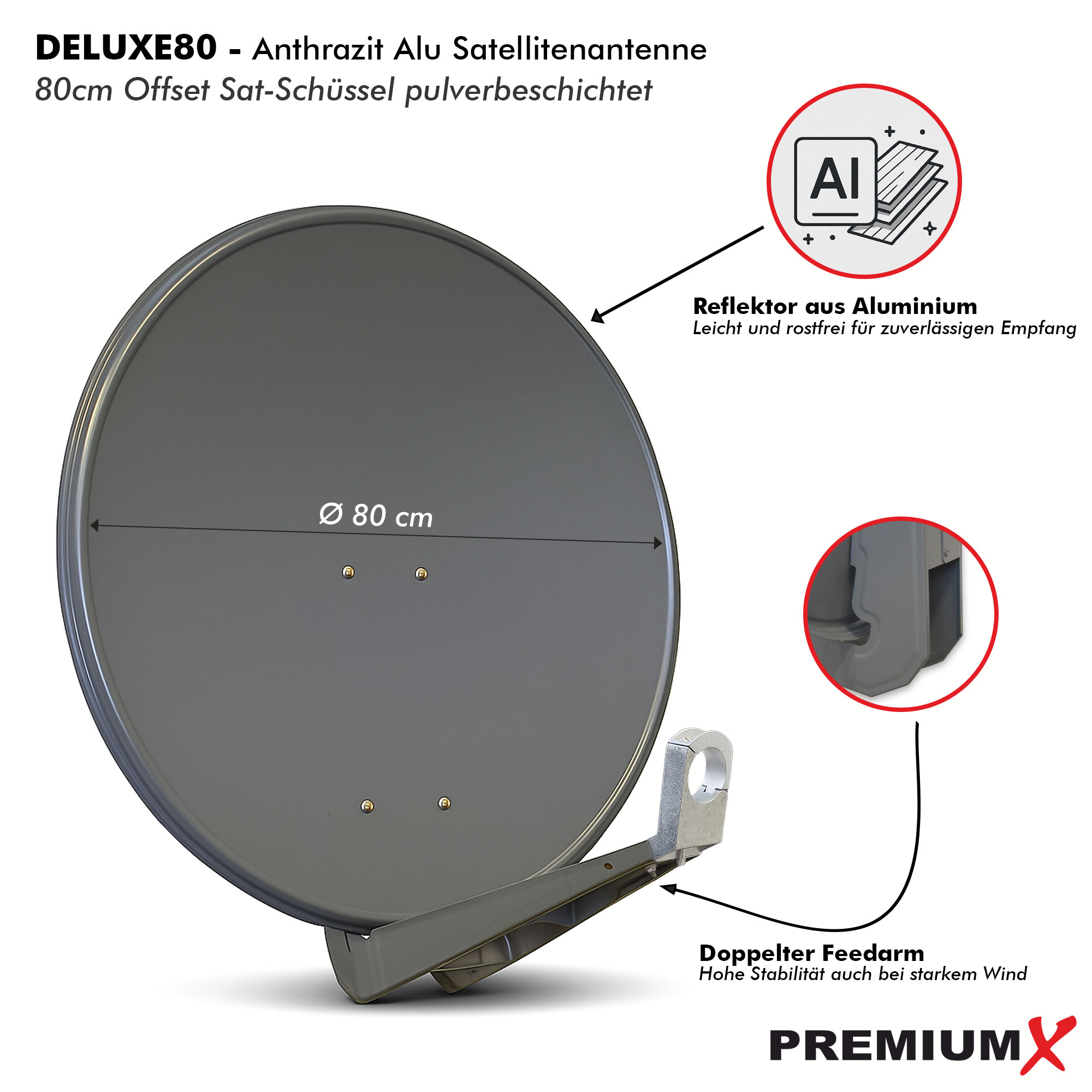 Satellitenschüssel, grau, mit Text und Diagrammen, Aluminiumreflektor und doppeltem Feedarm.