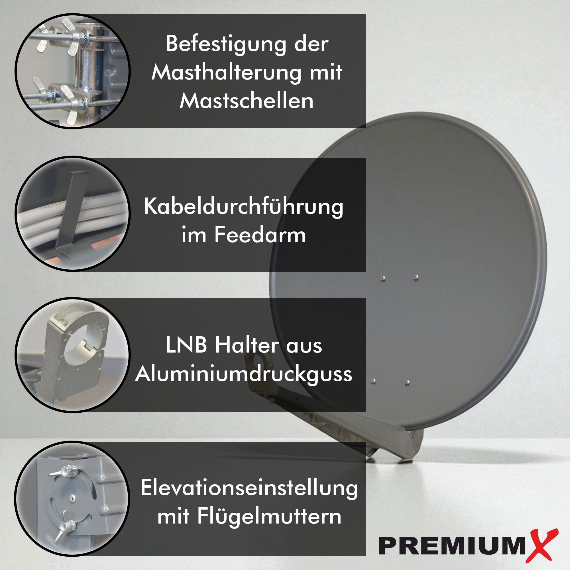 Nahaufnahme einer Satellitenschüssel mit Textbeschreibungen der Komponenten auf der Oberfläche.