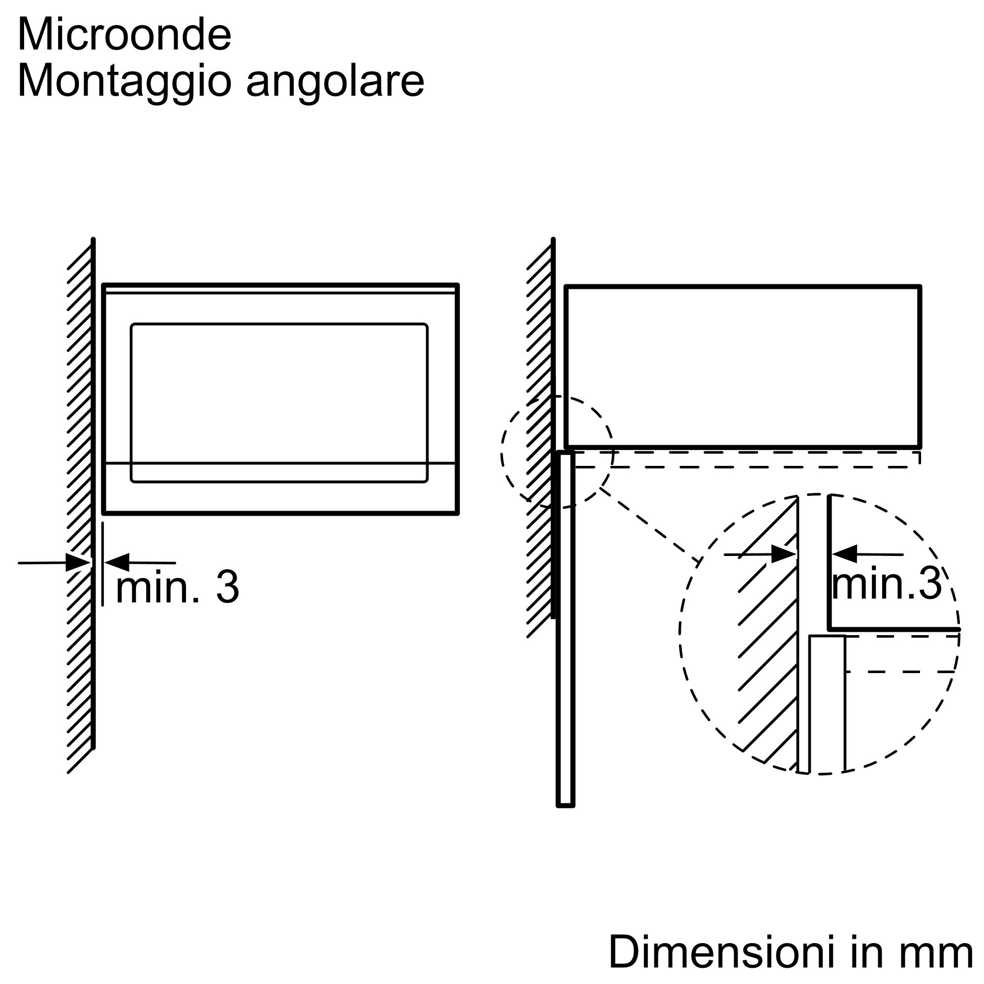 Diagramma che mostra le dimensioni per l'installazione di un forno a microonde, con misure in mm.