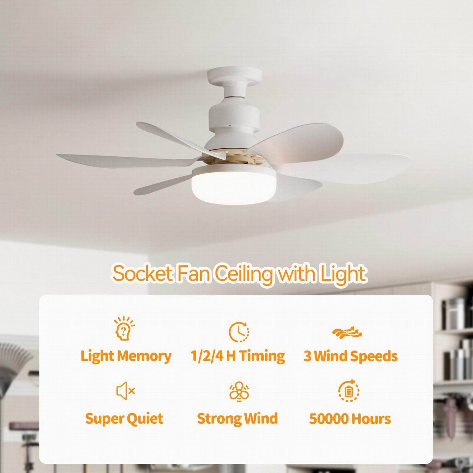 Weißer Deckenventilator mit Licht und Symbolen, die Funktionen zeigen: Lichtspeicher, Timing, Windgeschwindigkeiten, Leise, Starker Wind.