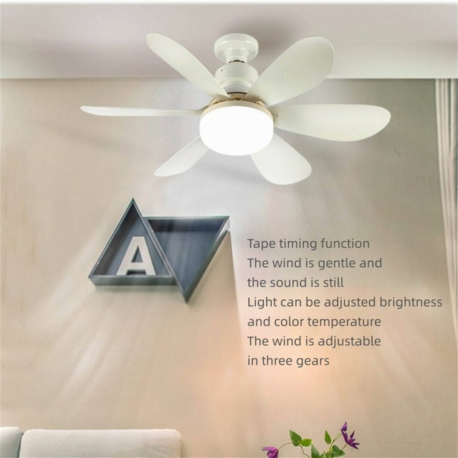 Ein weißer Deckenventilator mit Licht an der Wand montiert. Text beschreibt seine Funktionen.