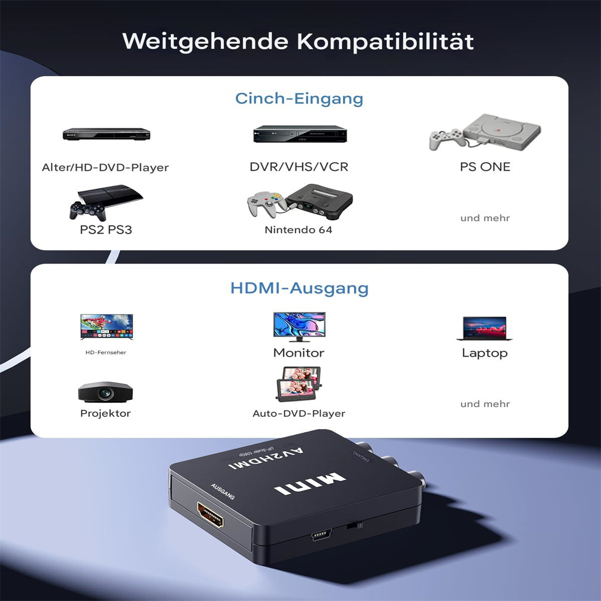 Ein schwarzer AV-zu-HDMI-Konverter mit verschiedenen Eingangsoptionen wie Cinch und HDMI-Ausgang.