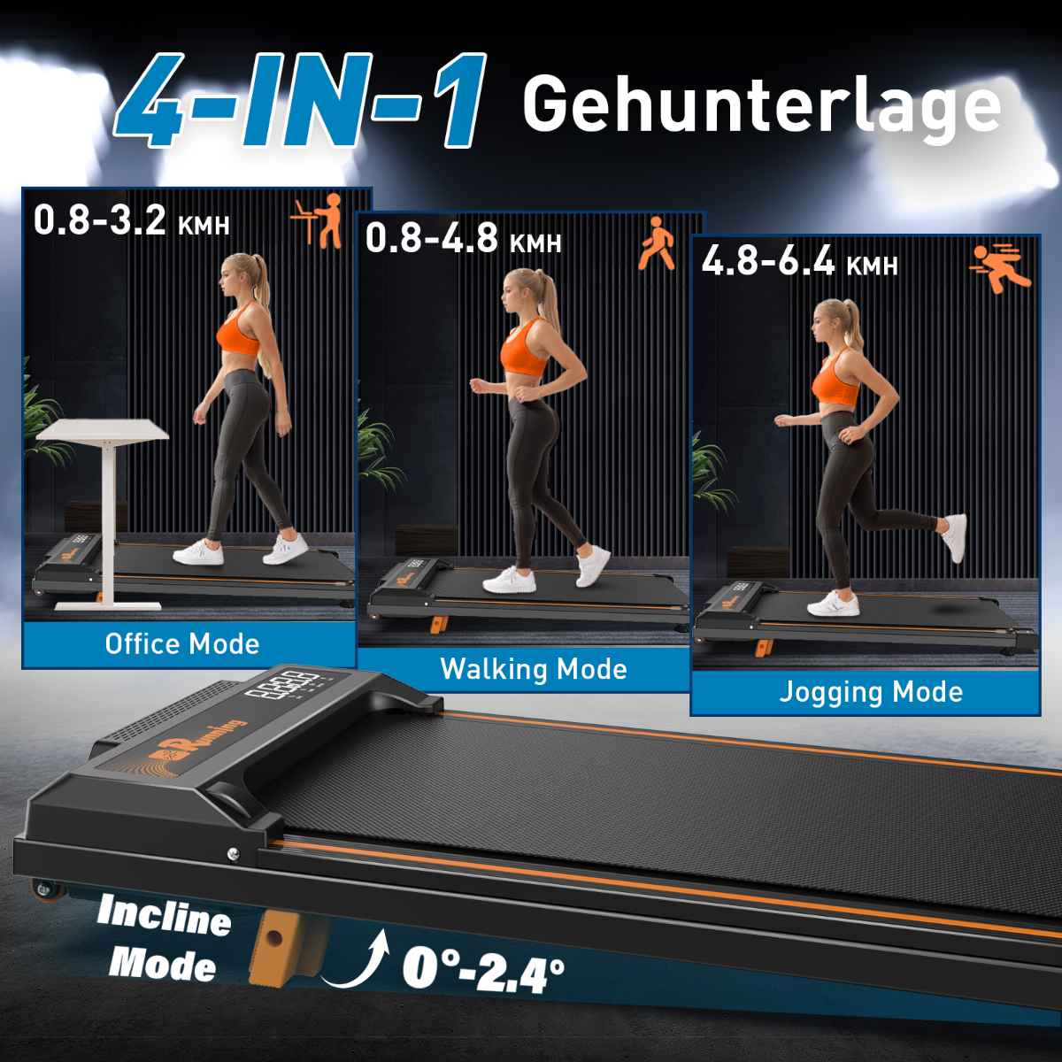 Drei Bilder eines Laufbandes mit Frau in verschiedenen Posen, mit Geschwindigkeitsangaben. Text: 4-IN-1 Gehunterlage.