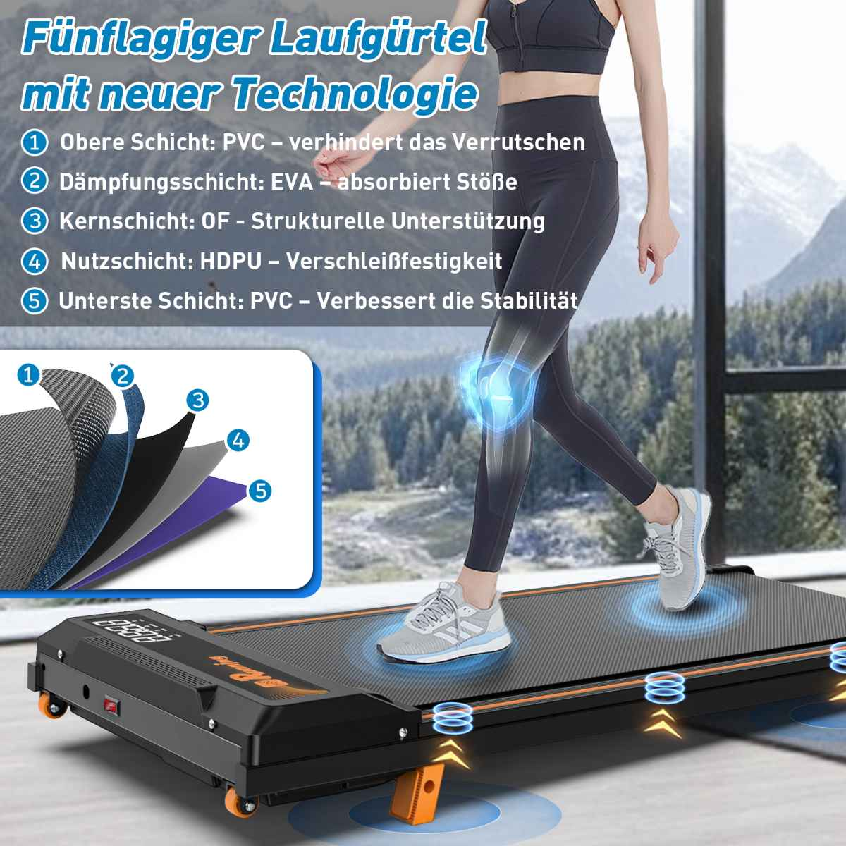 Frau geht auf einem Laufband, ein Querschnitt des Laufbandes wird gezeigt. Text: Fünflagiger Laufgürtel.