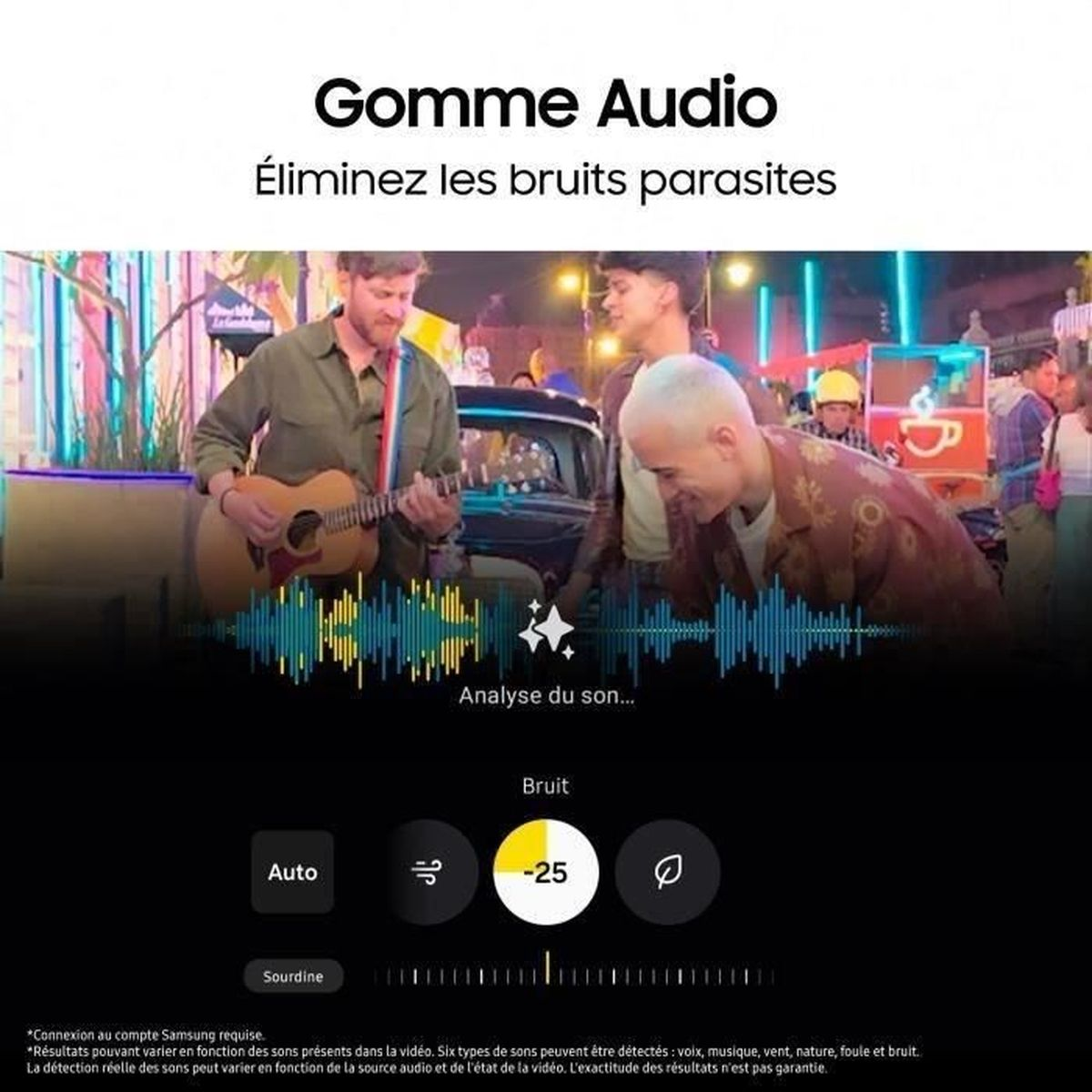 Ludzie z gitarą i tekst o redukcji szumów audio.