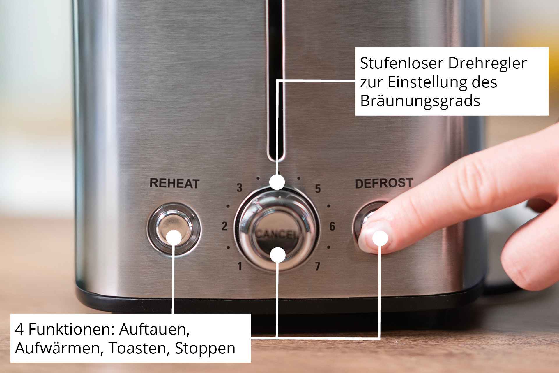 Zbliżenie na toster. Ręka naciska przycisk 'rozmrażanie'. Tekst pokazuje funkcje i pokrętło.