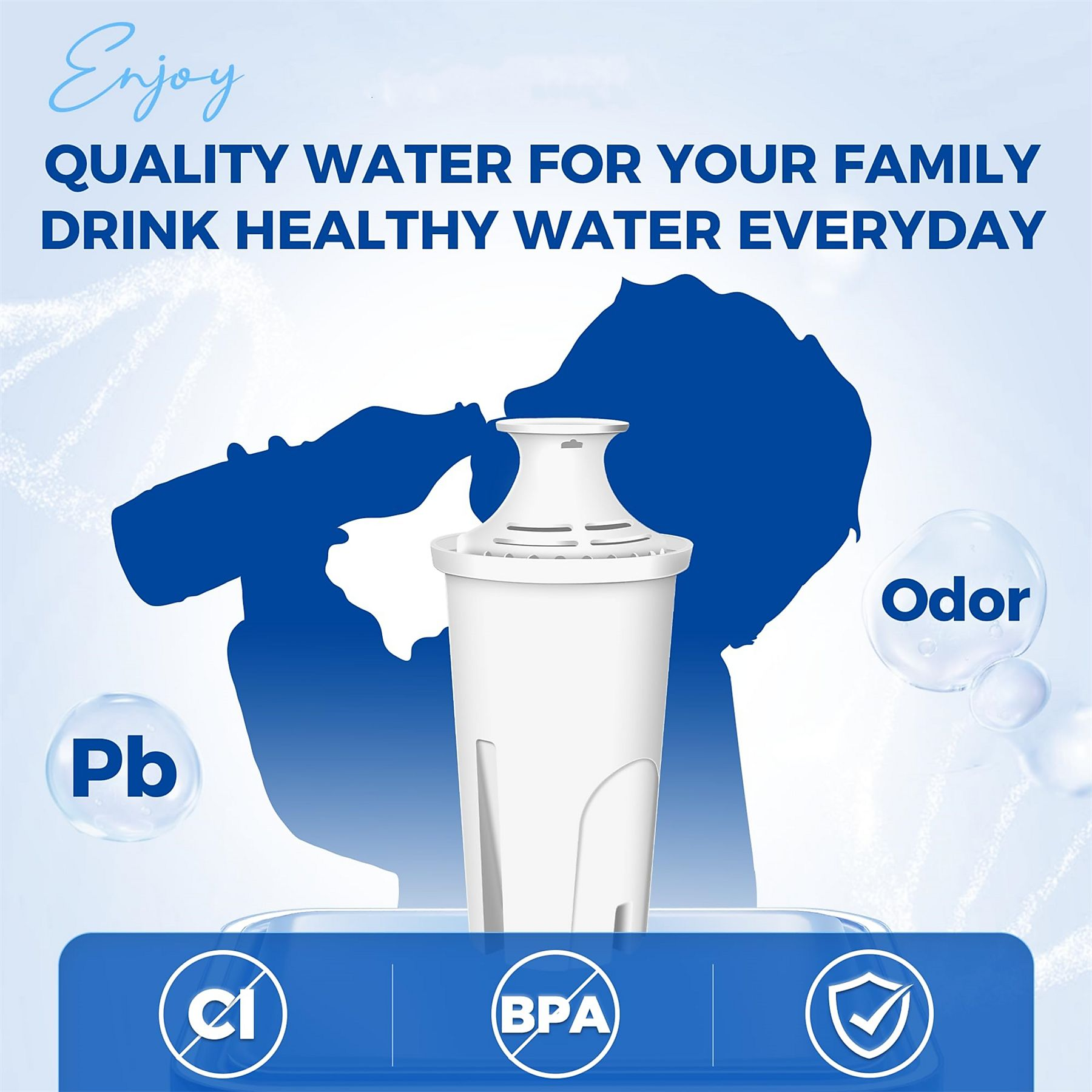 Ein Wasserfilter mit Text über hochwertiges Wasser. Symbole für Pb, Cl, BPA und ein Schild. Weiß und blau.