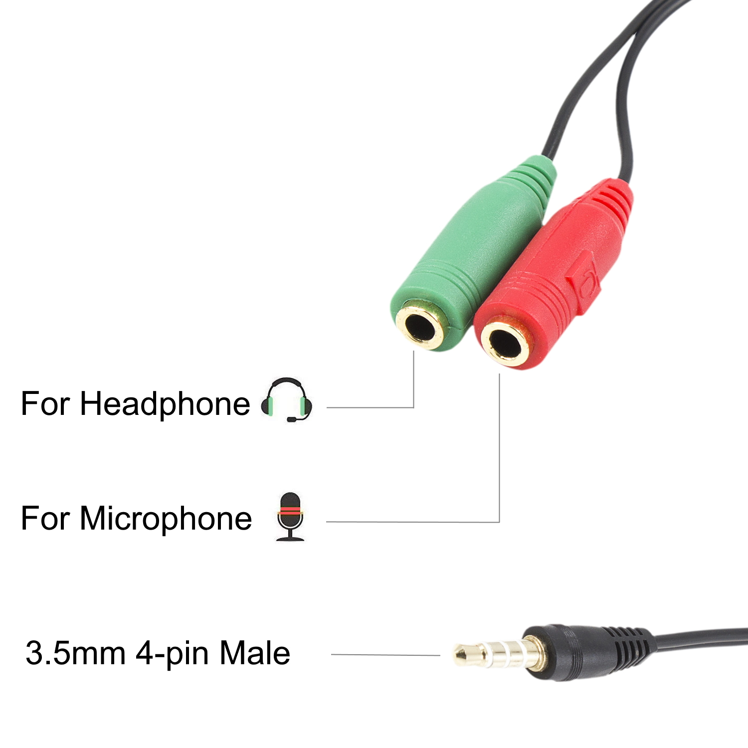 Un cable de audio de 3,5 mm con dos conectores para auriculares y micrófono.