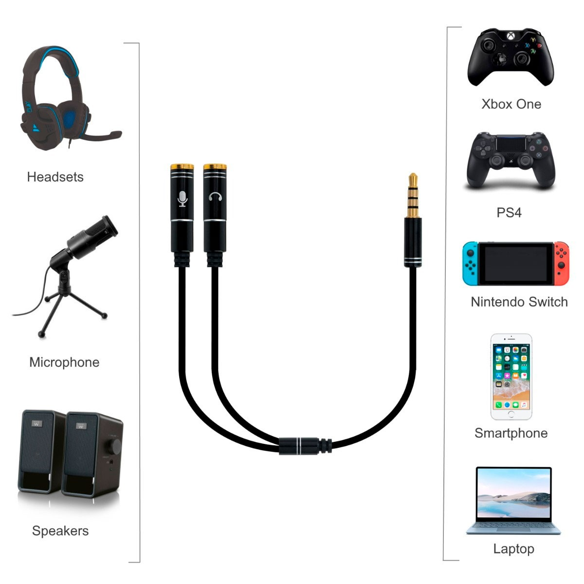 Dispositivos y accesorios de juego, incluidos auriculares, micrófono, altavoces y mandos.