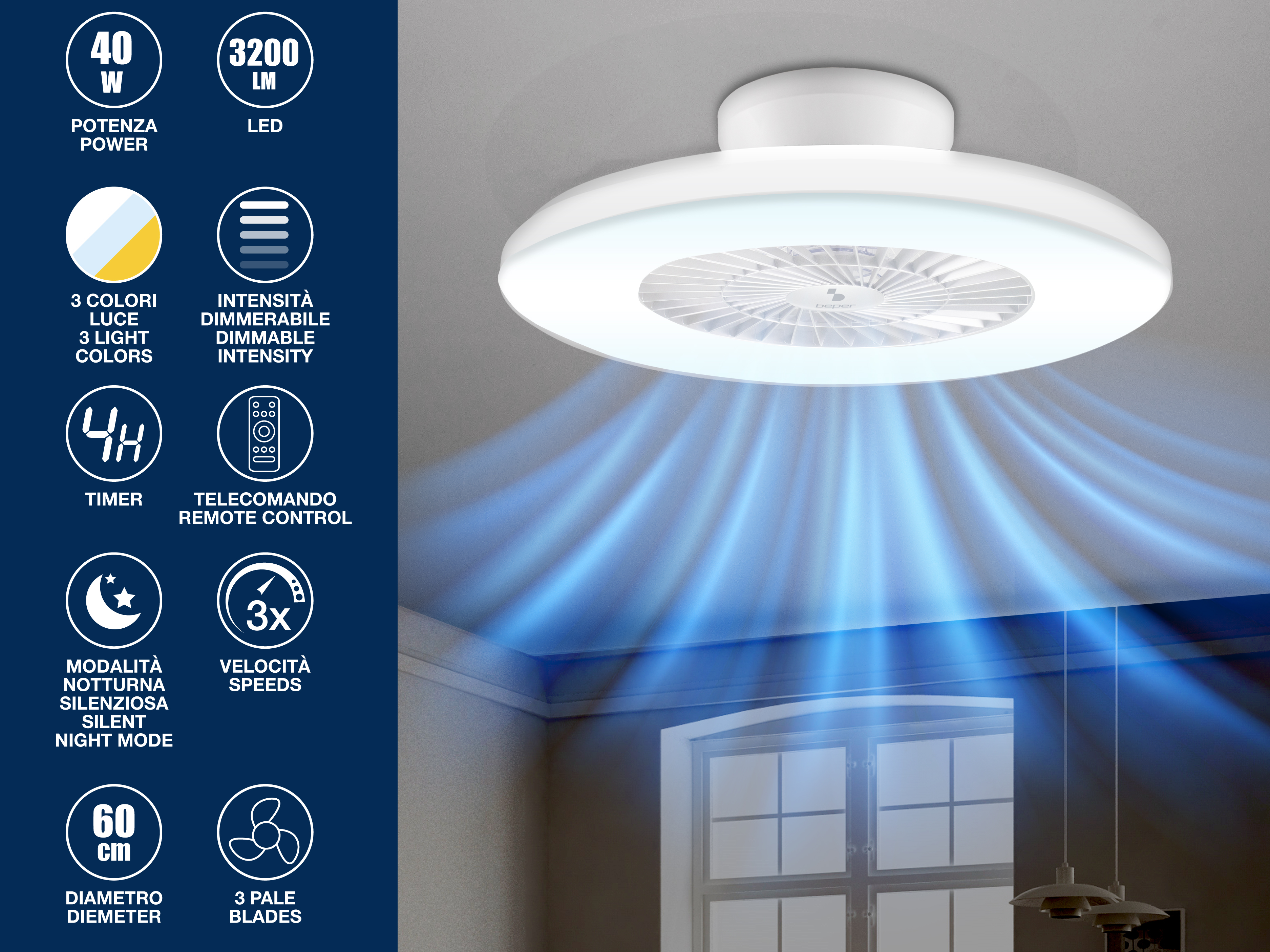 Immagine di un ventilatore a soffitto bianco con LED, che mostra potenza, colori della luce, timer, telecomando, modalità notte, diametro e pale.