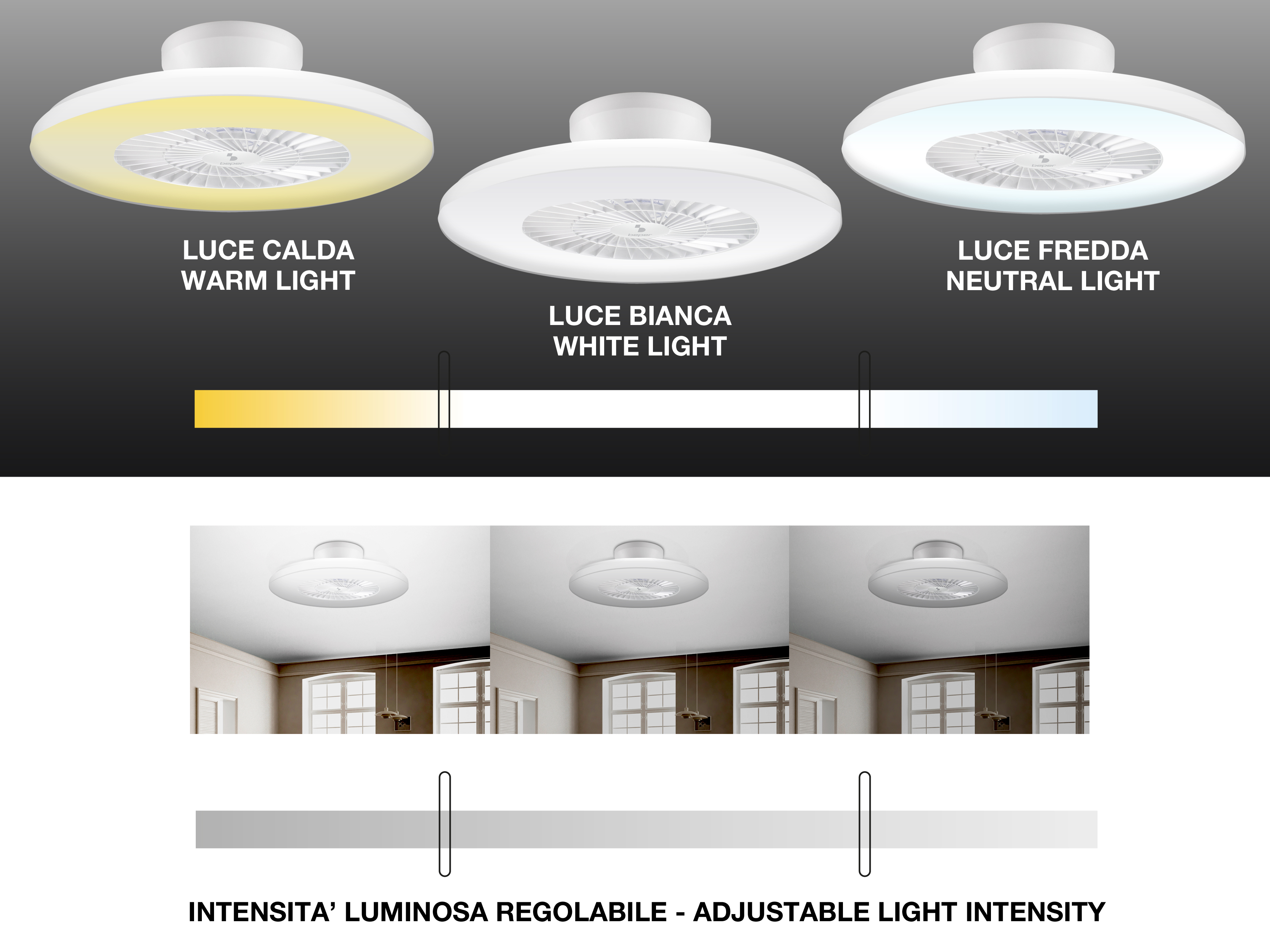 L'immagine mostra una plafoniera con ventilatore con opzioni di luce calda, bianca e neutra regolabili e intensità luminosa regolabile.