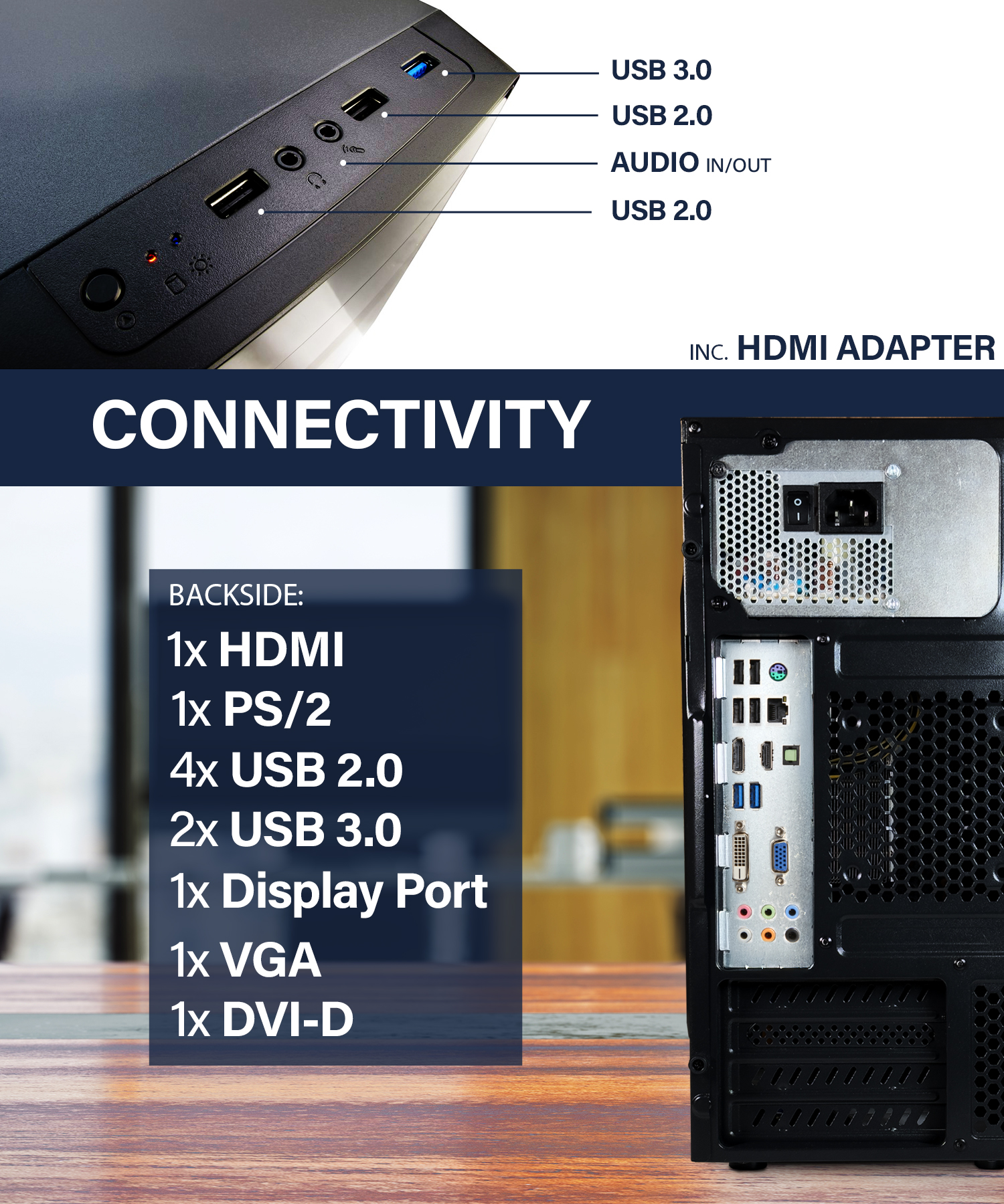 Obraz przedstawia porty połączeniowe komputera. Obejmuje USB, audio, HDMI i różne porty z tyłu. Tekst opisuje każdy port.