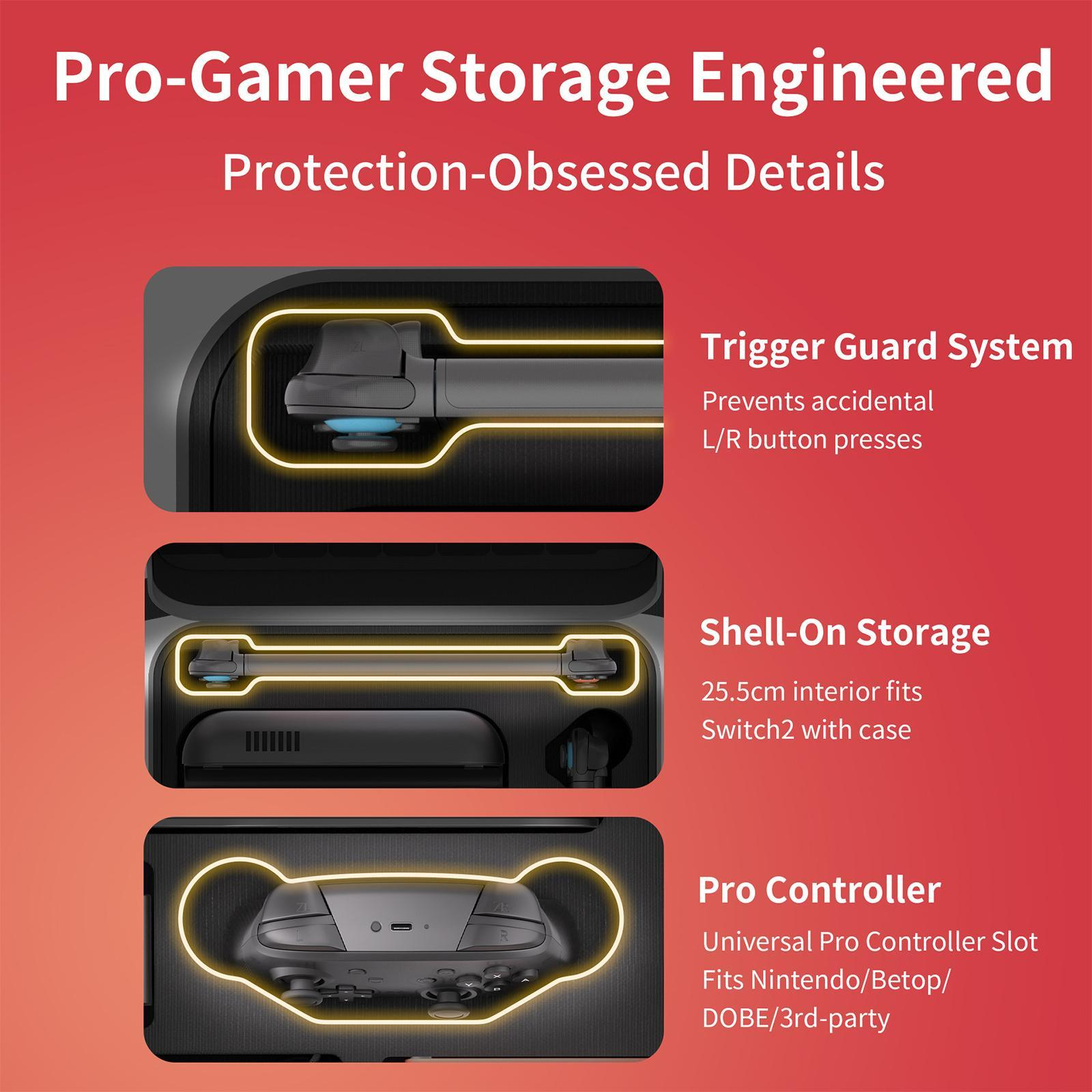 Bilder, die eine Gaming-Hülle mit Auslöseschutz, Shell-On-Speicher und Pro-Controller-Slot detaillieren.