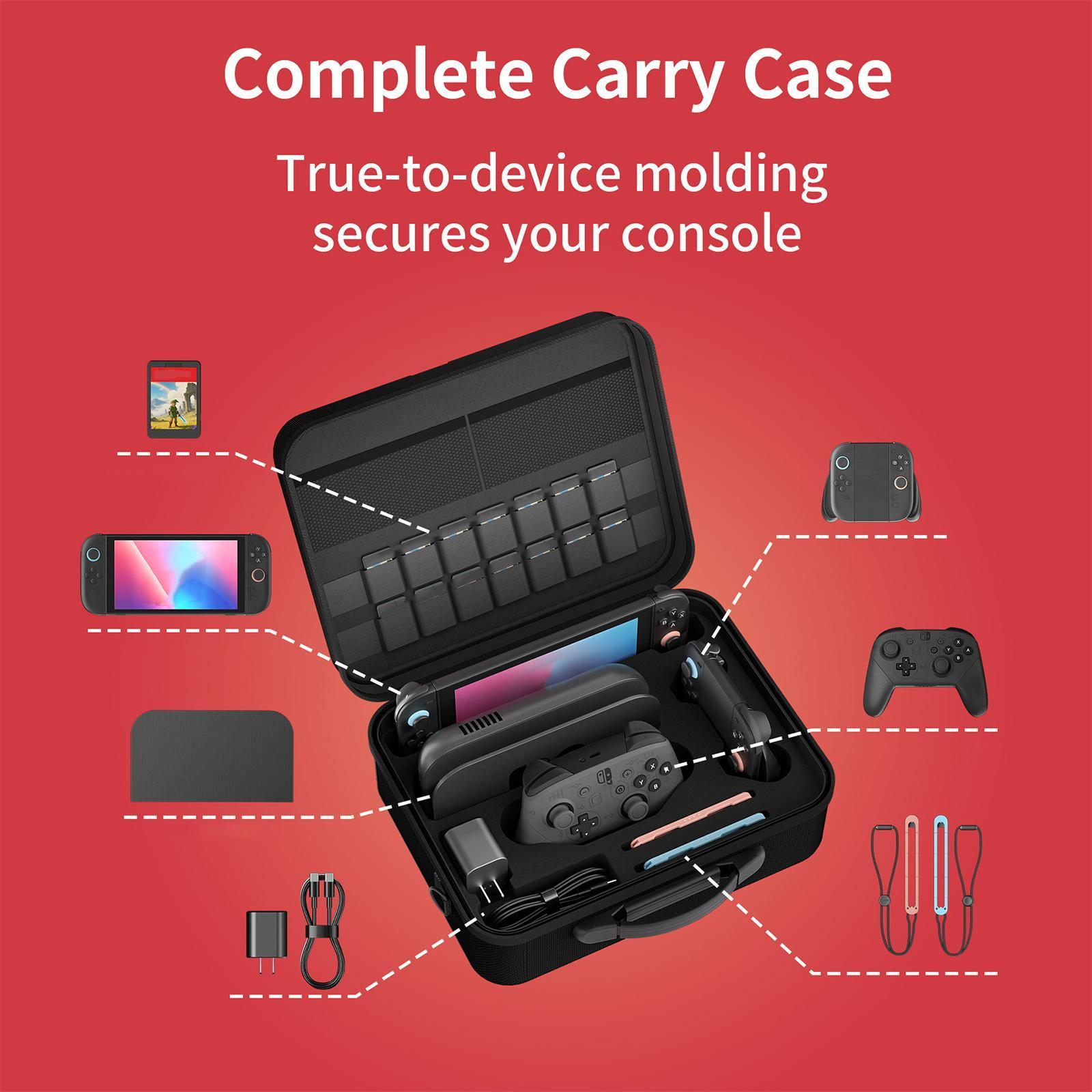 Eine geöffnete Gaming-Hülle, die verschiedenes Gaming-Zubehör, eine Konsole und Controller zeigt.