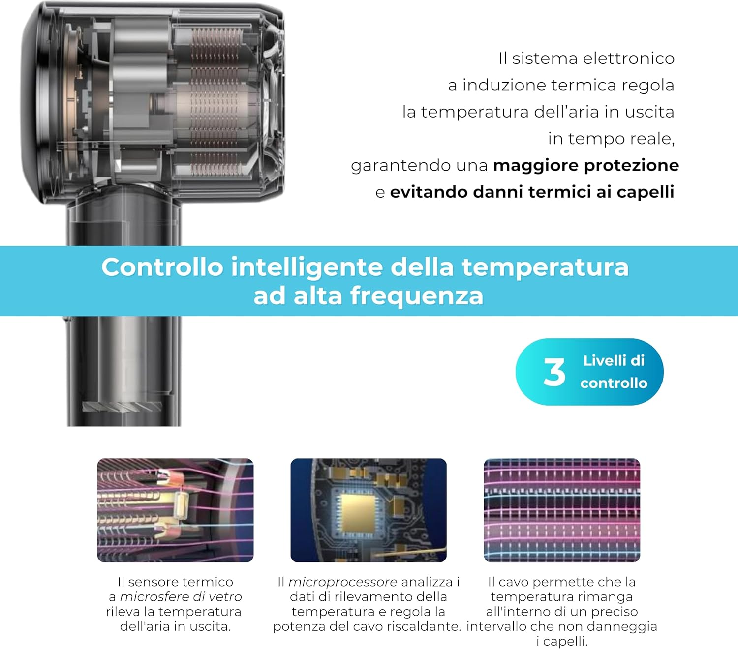 Una vista dettagliata dei componenti interni di un dispositivo DigiQuest, che evidenzia la sua tecnologia di controllo della temperatura e il suo design.