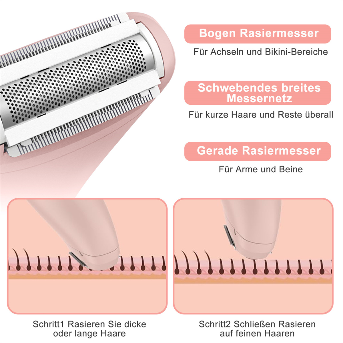 Ein Diagramm, das die Köpfe des Rasierers und ihre Verwendung zeigt: für dickes, kurzes und allgemeines Haarentfernen.