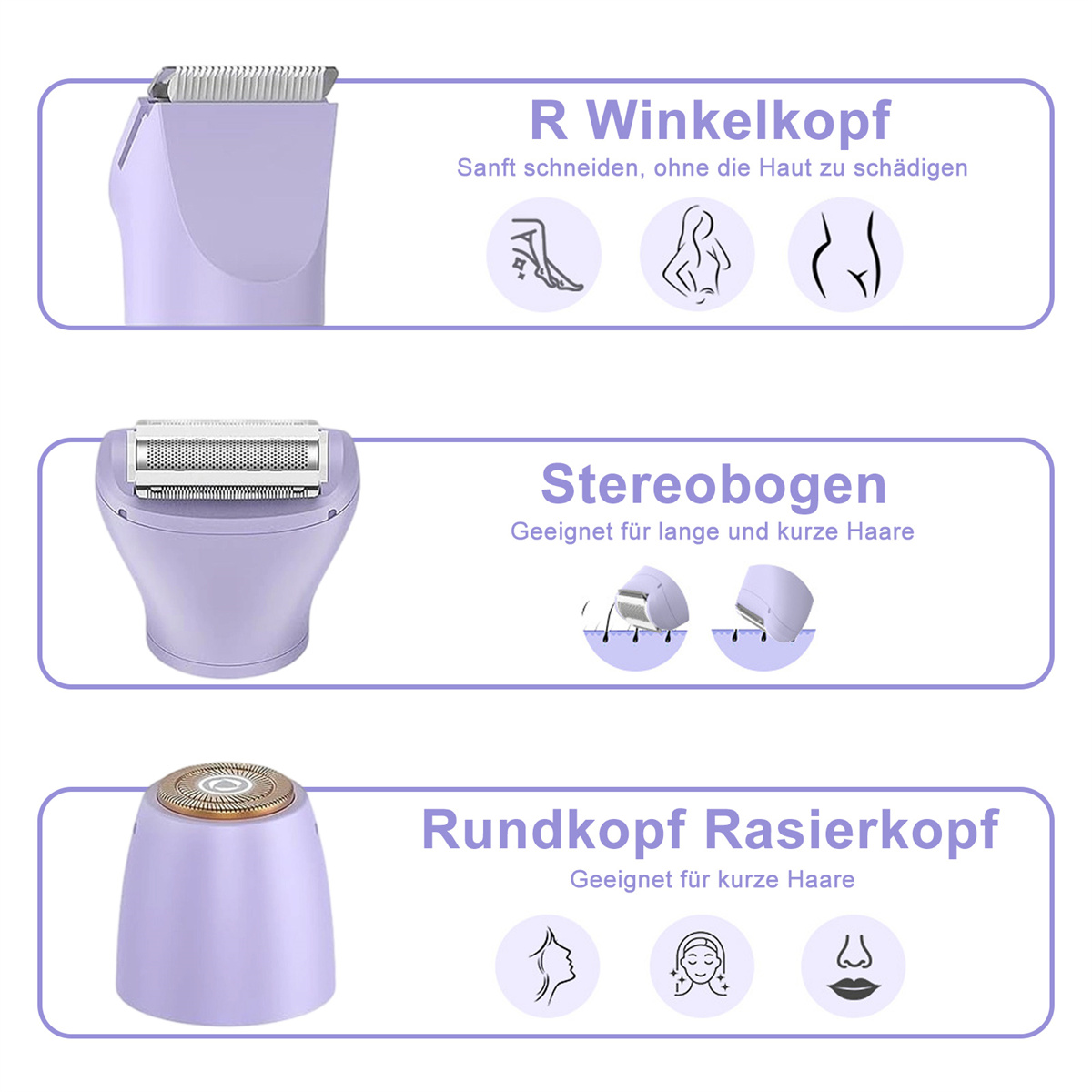 Diagramm eines Rasierers mit verschiedenen Köpfen; R-Winkel, Stereo-Bogen und runder Kopf, mit Symbolen.
