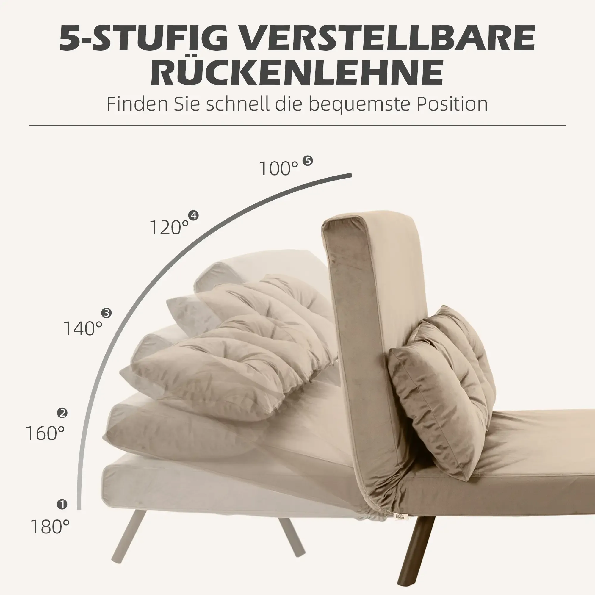 Ein Schlafsofa mit verstellbaren Rückenlehnenwinkeln von 100° bis 180°. Zeigt verschiedene Positionen für Komfort.