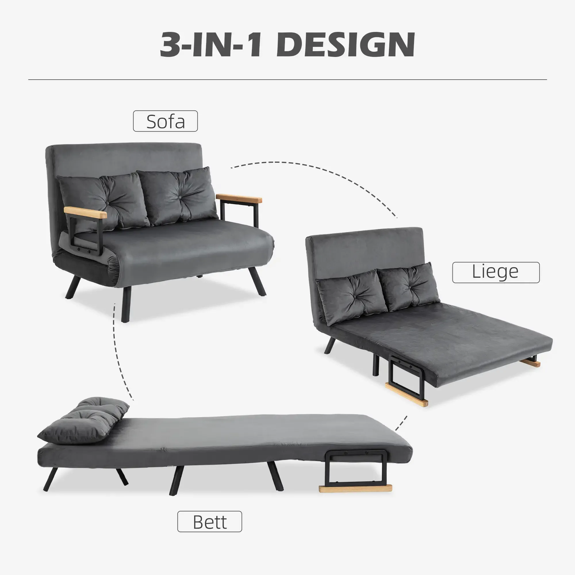Diagramm, das ein Schlafsofa in drei Formen zeigt: Sofa, Liege und Bett. Weißer Hintergrund.