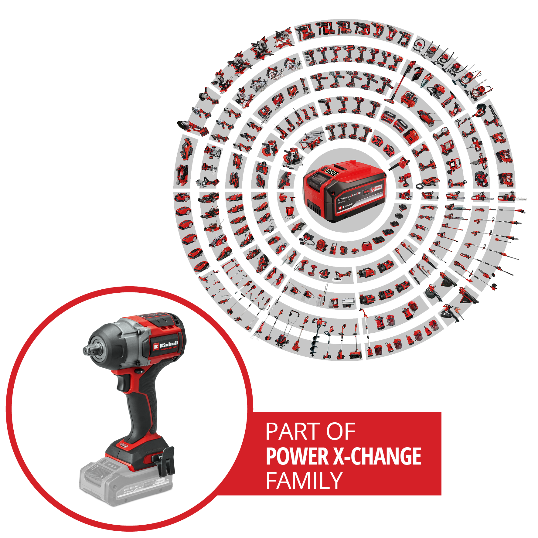 Roter und schwarzer Schlagschrauber mit einem kreisförmigen Diagramm verschiedener Werkzeuge. Text: Teil der Power X-Change-Familie.