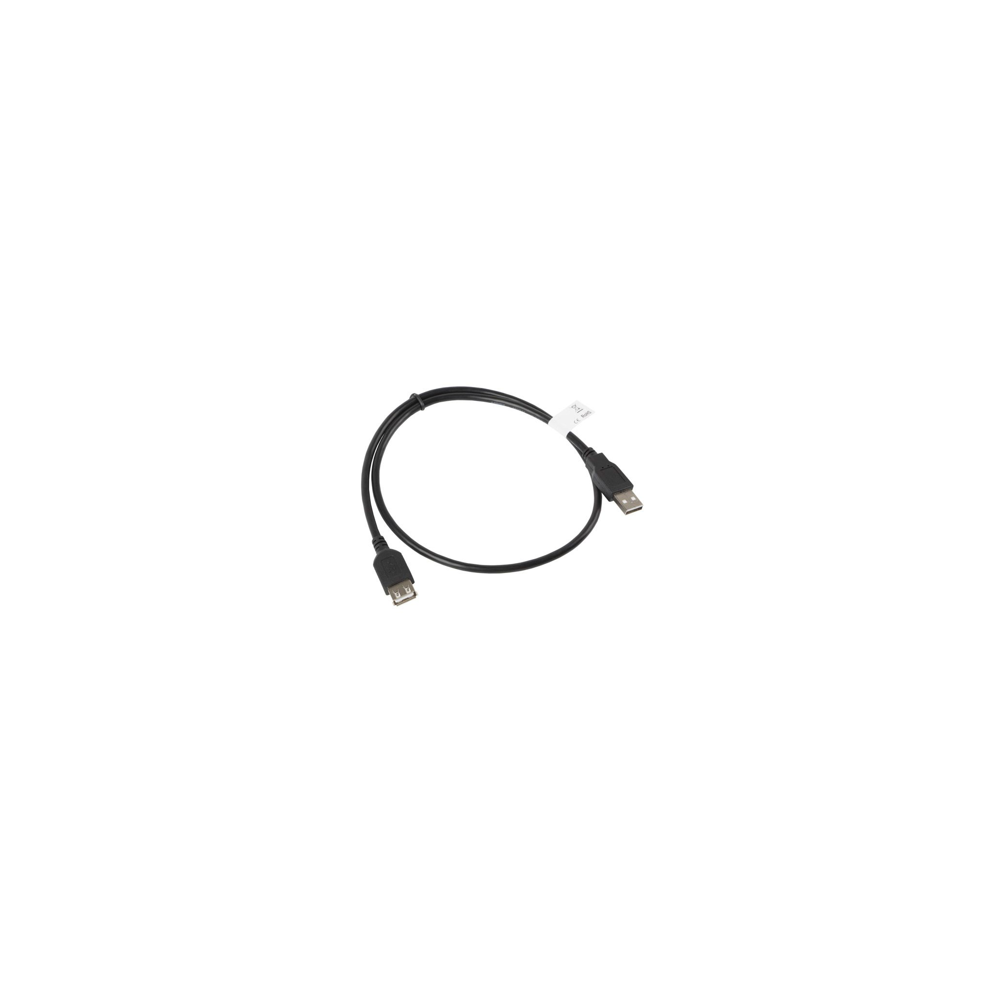Un cavo USB nero, ad anello, con connettori USB.