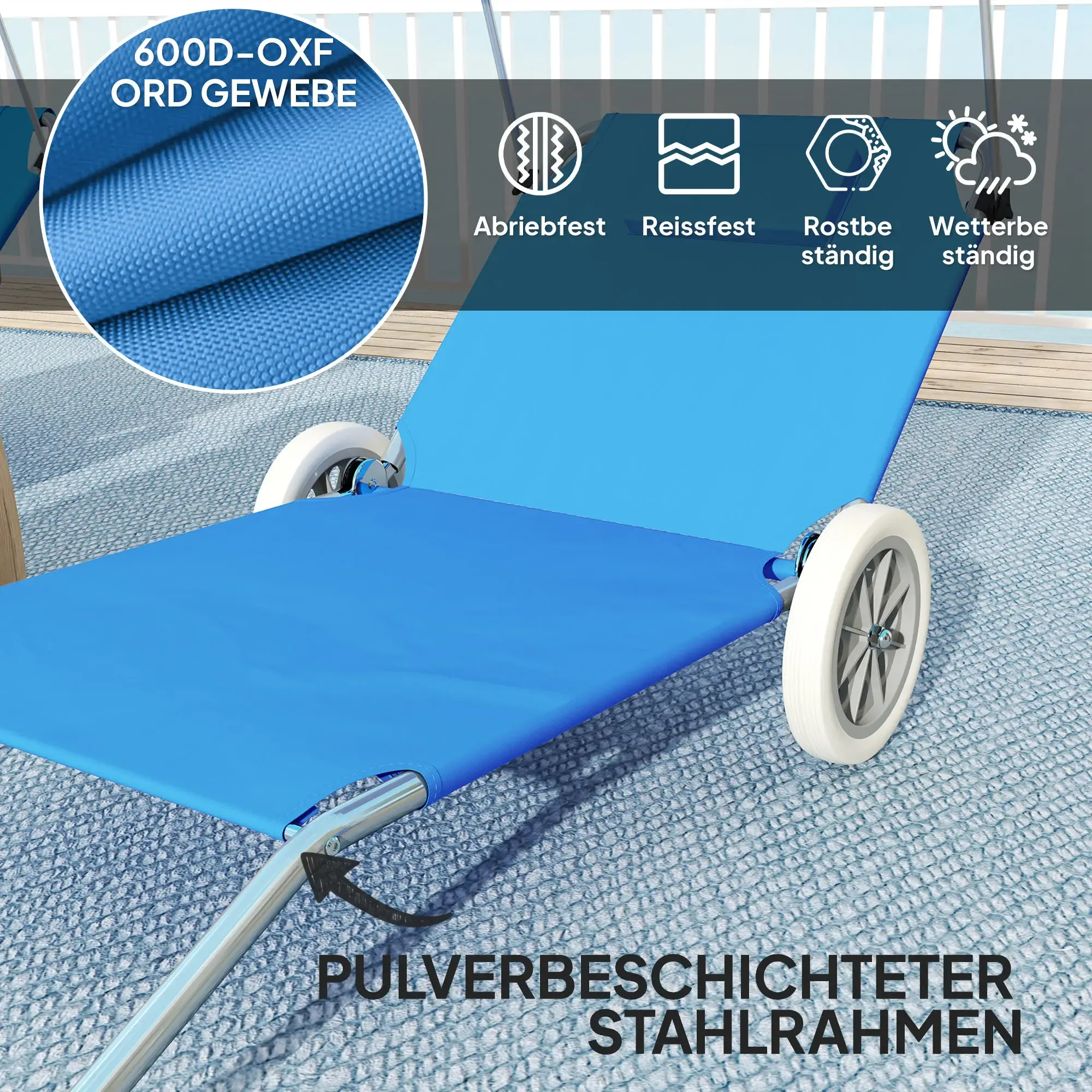 Ein blauer Strandstuhl mit weißen Rädern auf einem blauen Teppich. Text: Pulverbeschichteter Stahlrahmen.