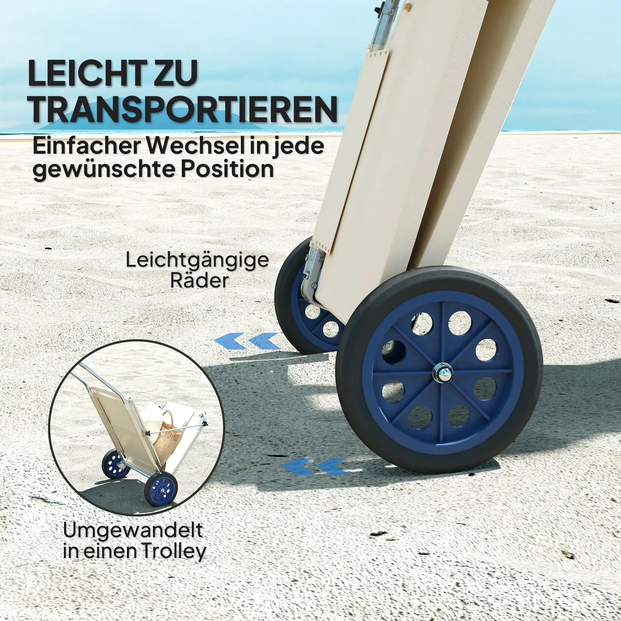 Strandstuhlräder mit Text, der Transportmerkmale hervorhebt. Text sagt: leicht zu transportieren.