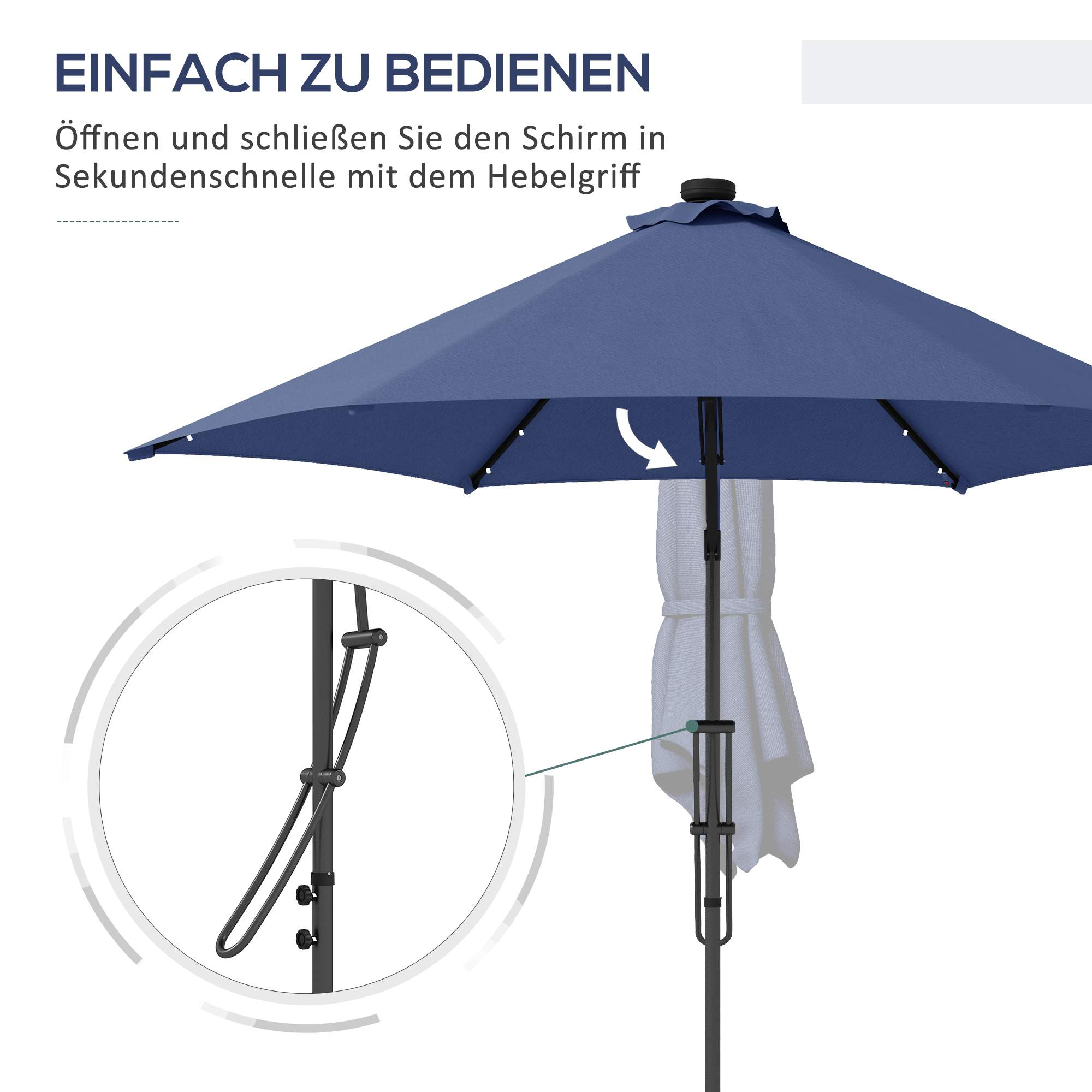 Ein marineblauer Sonnenschirm ist geöffnet. Der Fokus liegt auf dem Armmechanismus, mit einer Detailaufnahme des Schließmechanismus.