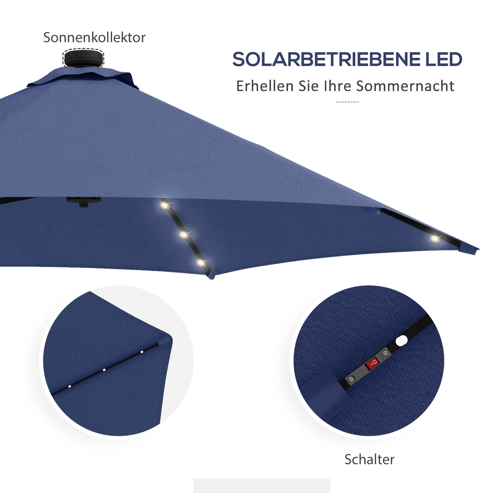 Ein blauer Sonnenschirm mit LED-Leuchten. Nahaufnahmen des Stoffes und ein Schalter sind zu sehen.