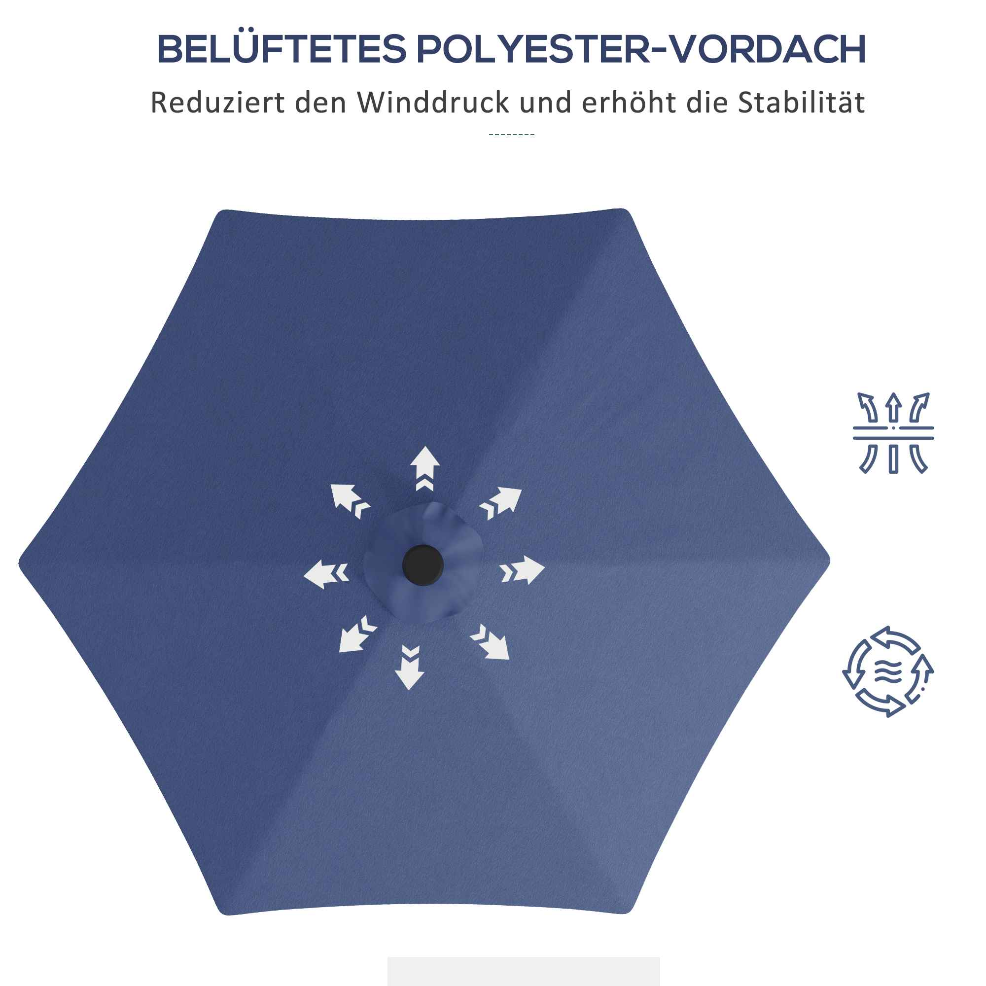 Blauer Regenschirm mit weißen Pfeilen. Text oben auf Deutsch.