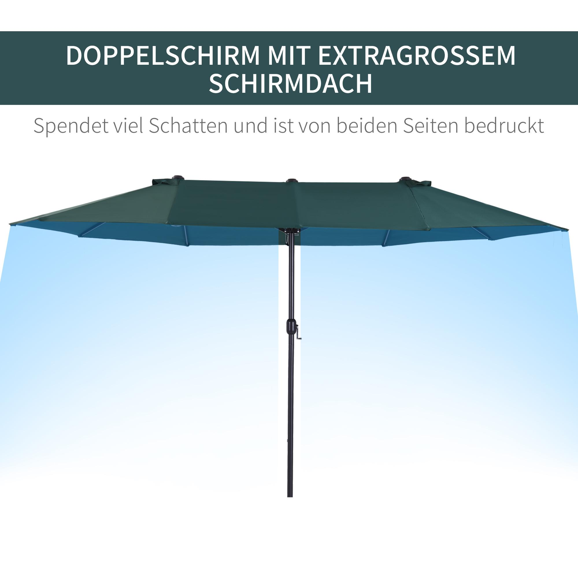 Grüner rechteckiger Sonnenschirm mit blauem Himmel im Hintergrund. Text oben: Doppelschirn.