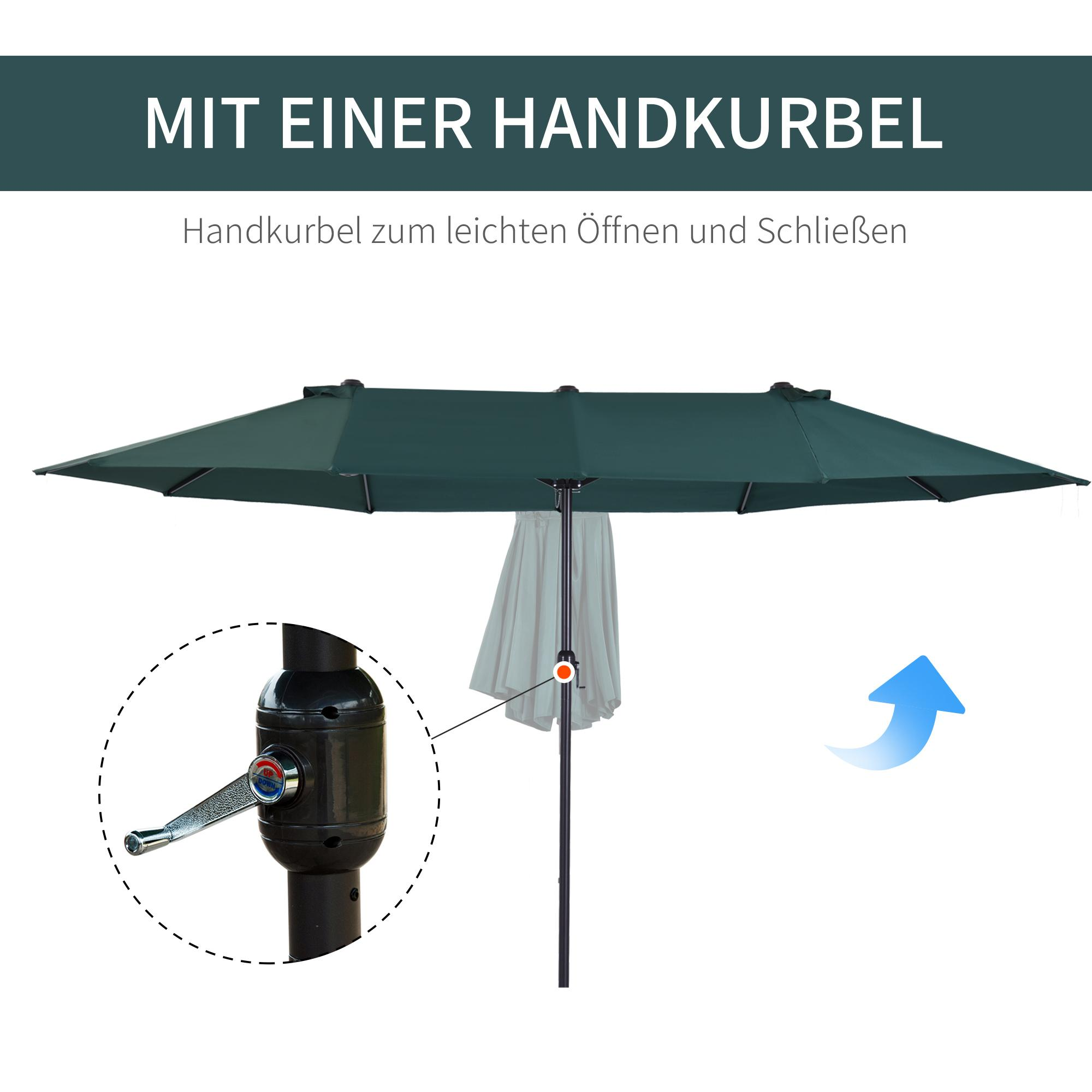 Grüner Sonnenschirm mit Kurbelmechanismus. Ein Pfeil zeigt die Richtung des Öffnens und Schließens.