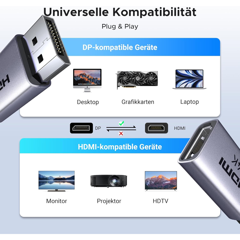 Ein silberner HDMI-zu-DP-Adapter mit Laptop-, Desktop- und anderen Gerätekompatibilitäten.