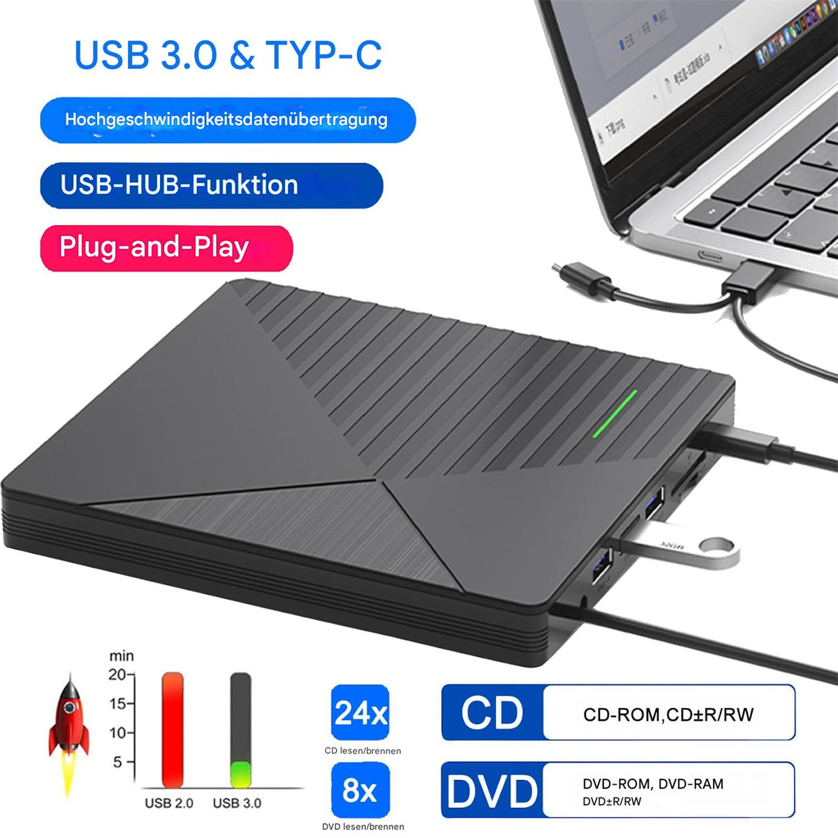 Schwarzes Gerät mit USB-Anschlüssen und angeschlossenem Laptop. Es zeigt Diagramme mit Beschriftungen.