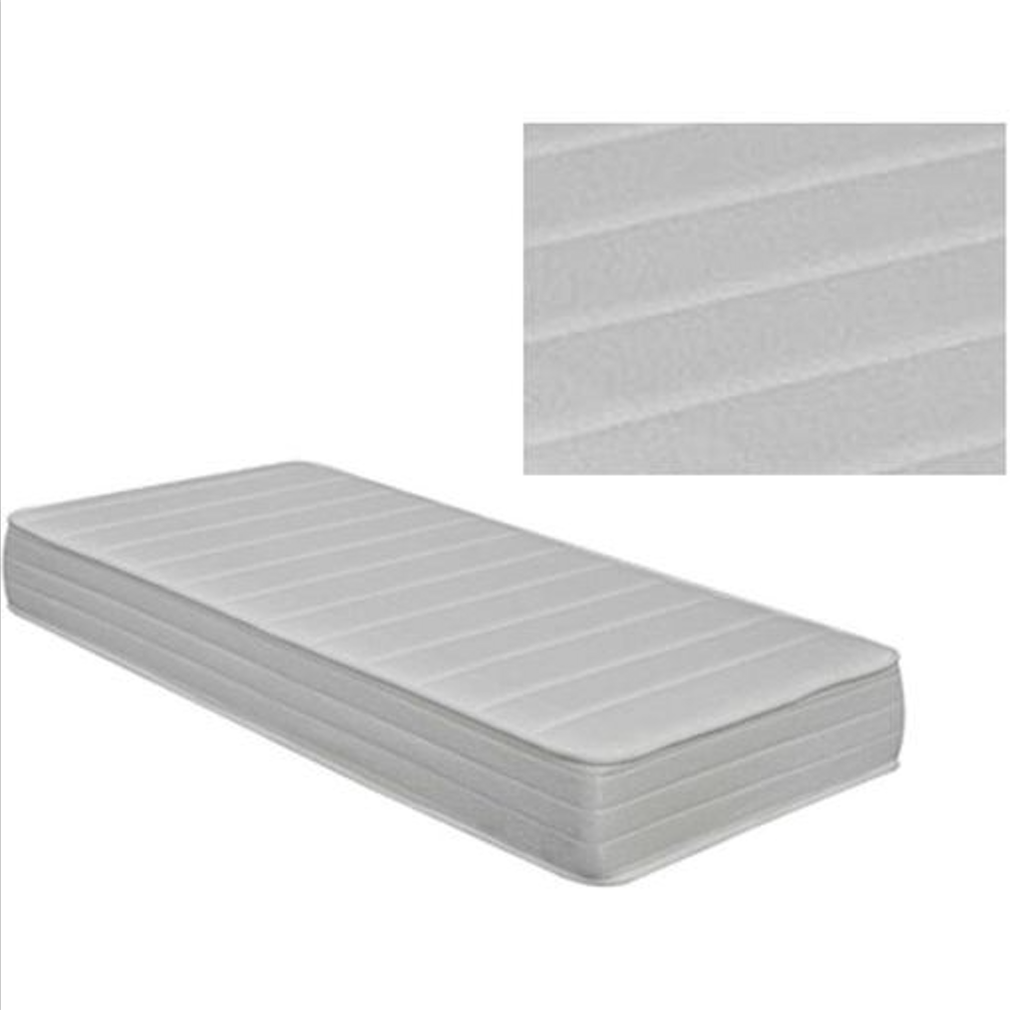 Colchón blanco con líneas horizontales, borde blanco y una toma de cerca de las líneas.