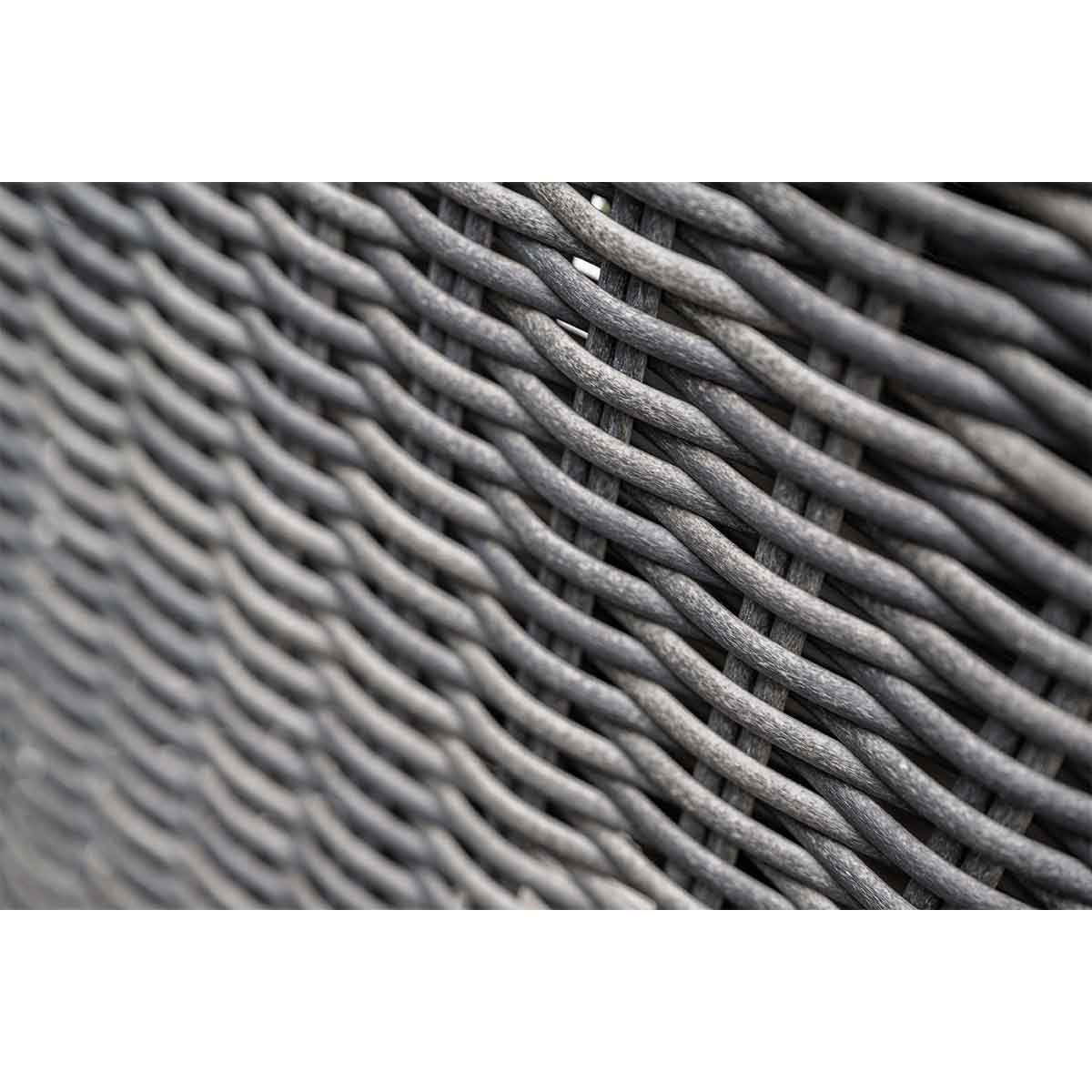 Close-up of gray wicker texture.