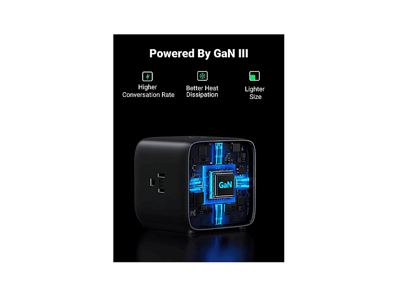 UGREEN 60113 DigiNest Cube 65W GaN 2 Hızlı Şarj Cihazı 2xUSB-C