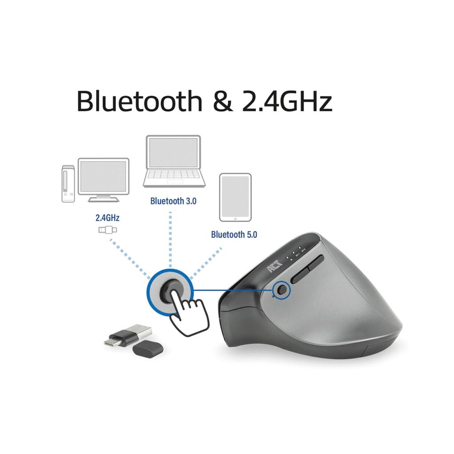 An ergonomic mouse shown with diagrams illustrating Bluetooth and 2.4GHz connectivity options.